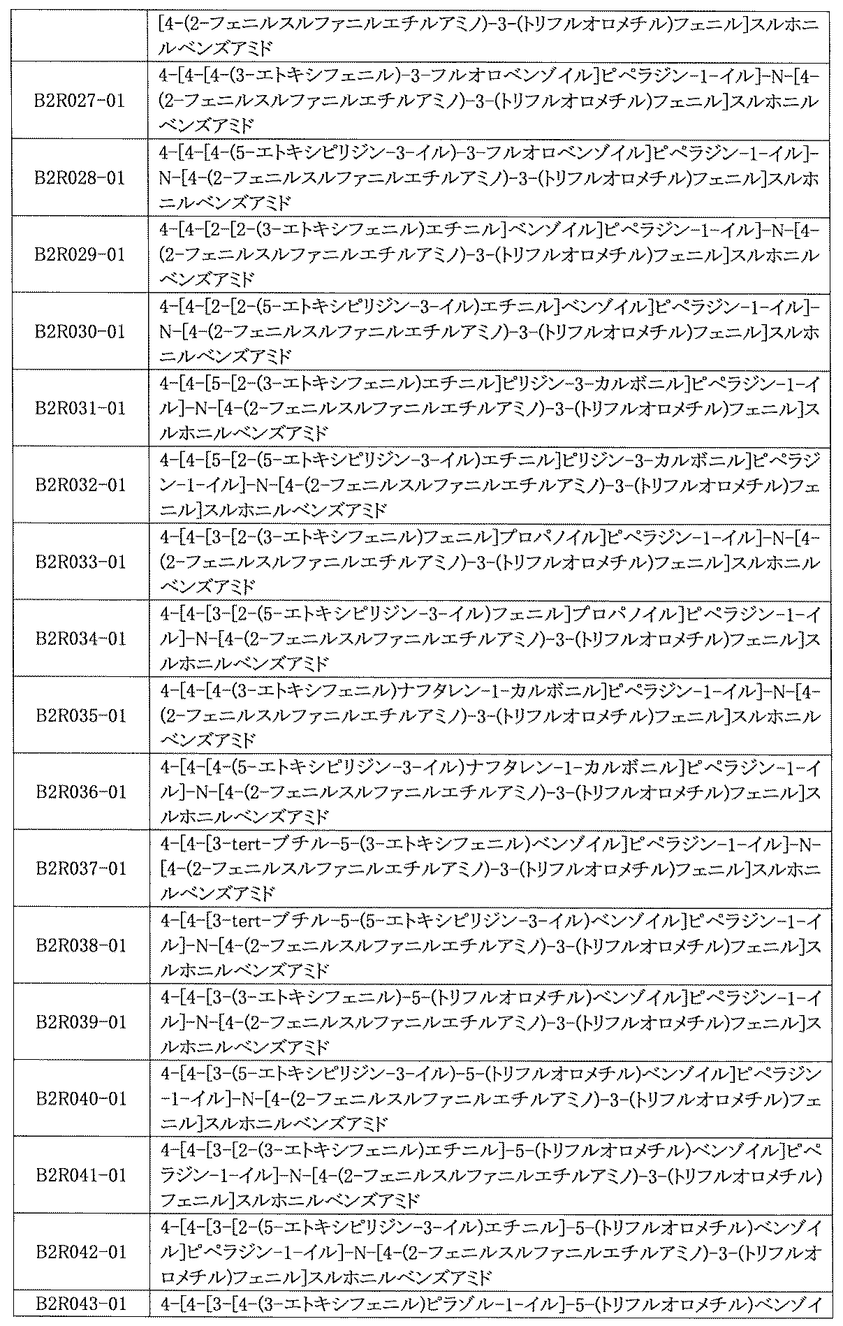 Figure JPOXMLDOC01-appb-I001079