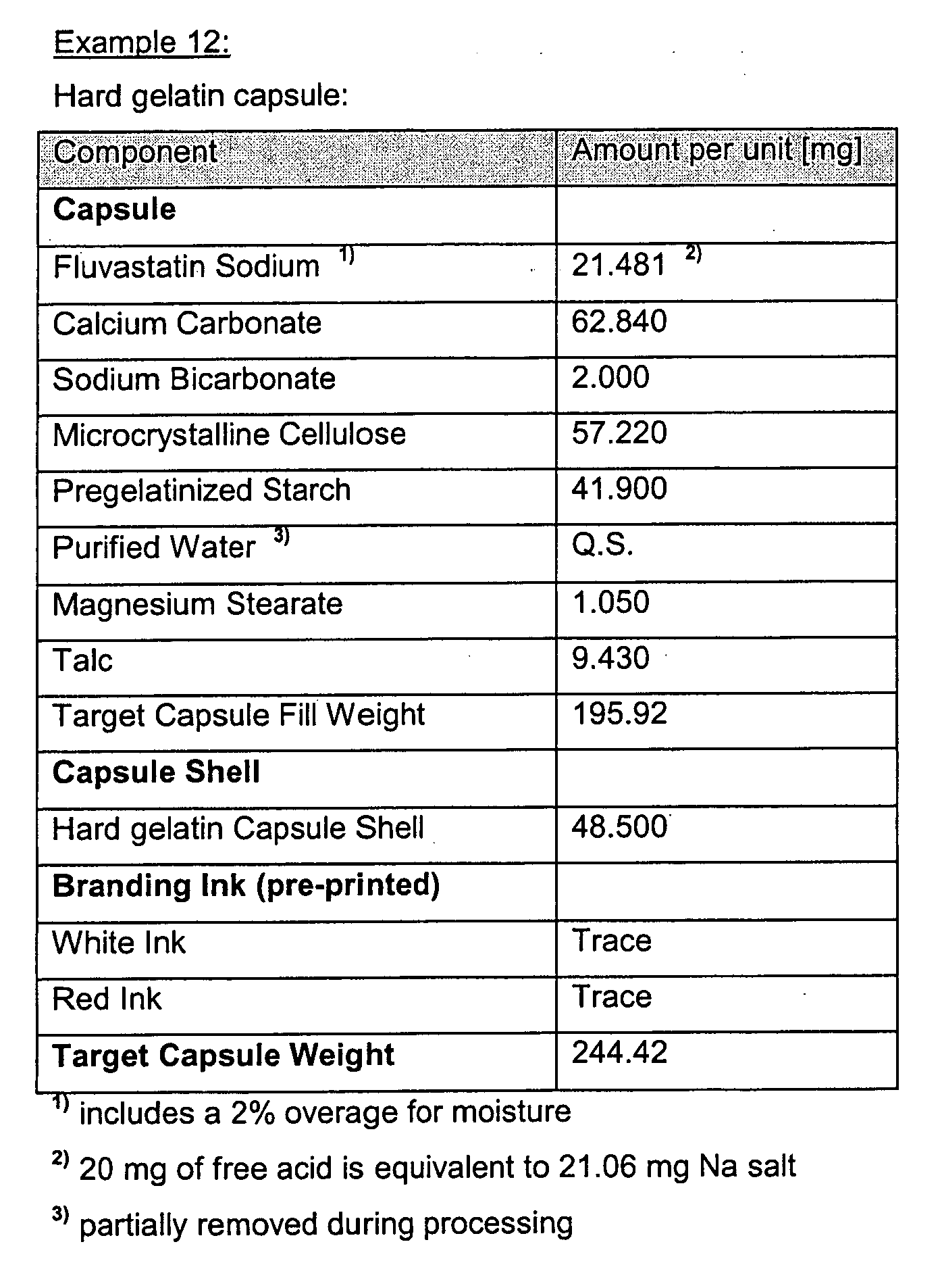 Figure 00280001