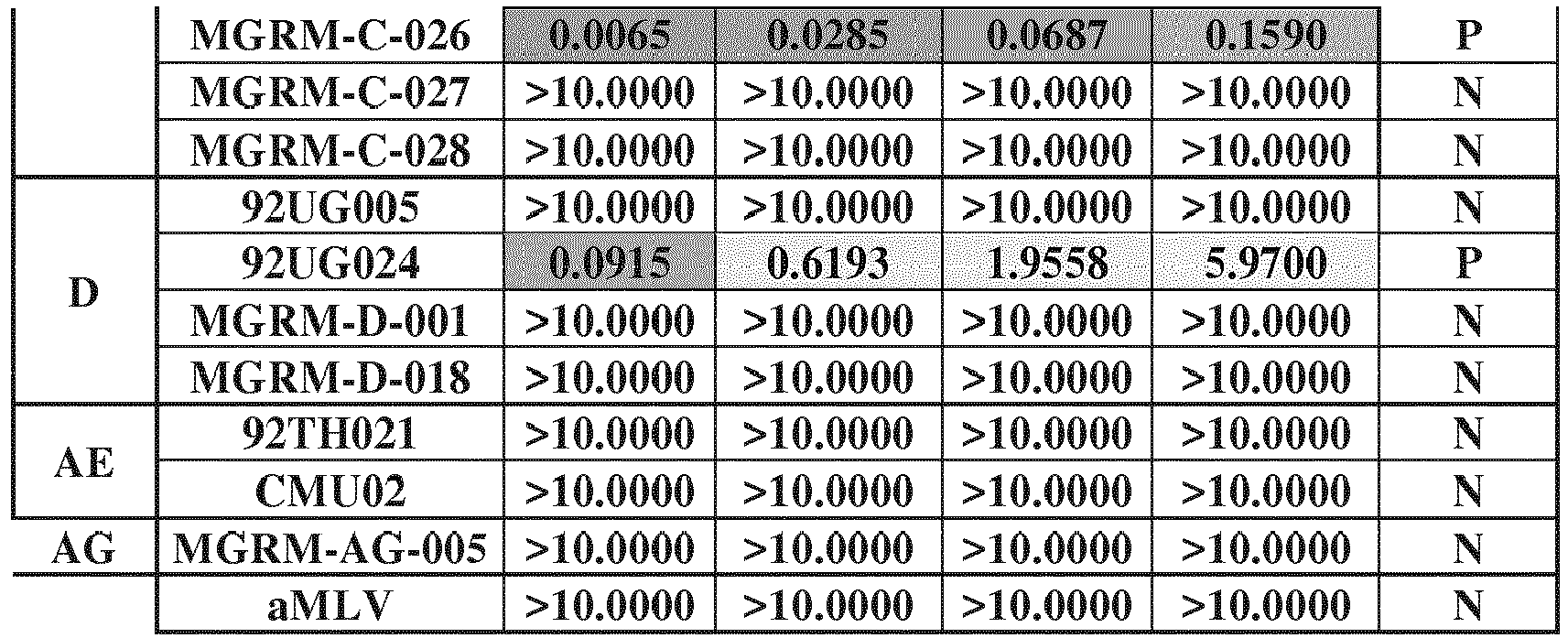 Figure imgb0502