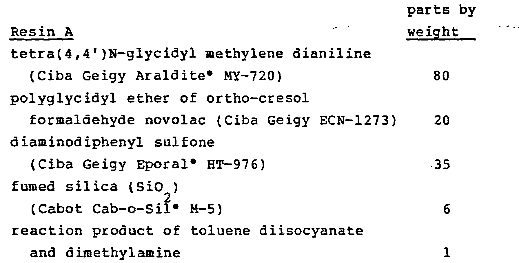 Figure imgb0012