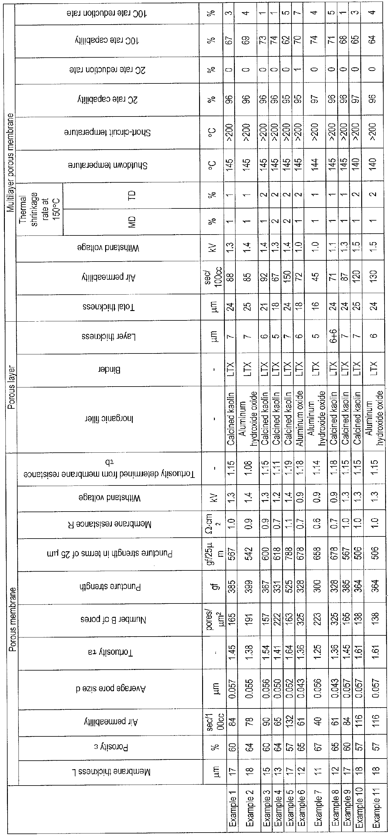 Figure imgb0018