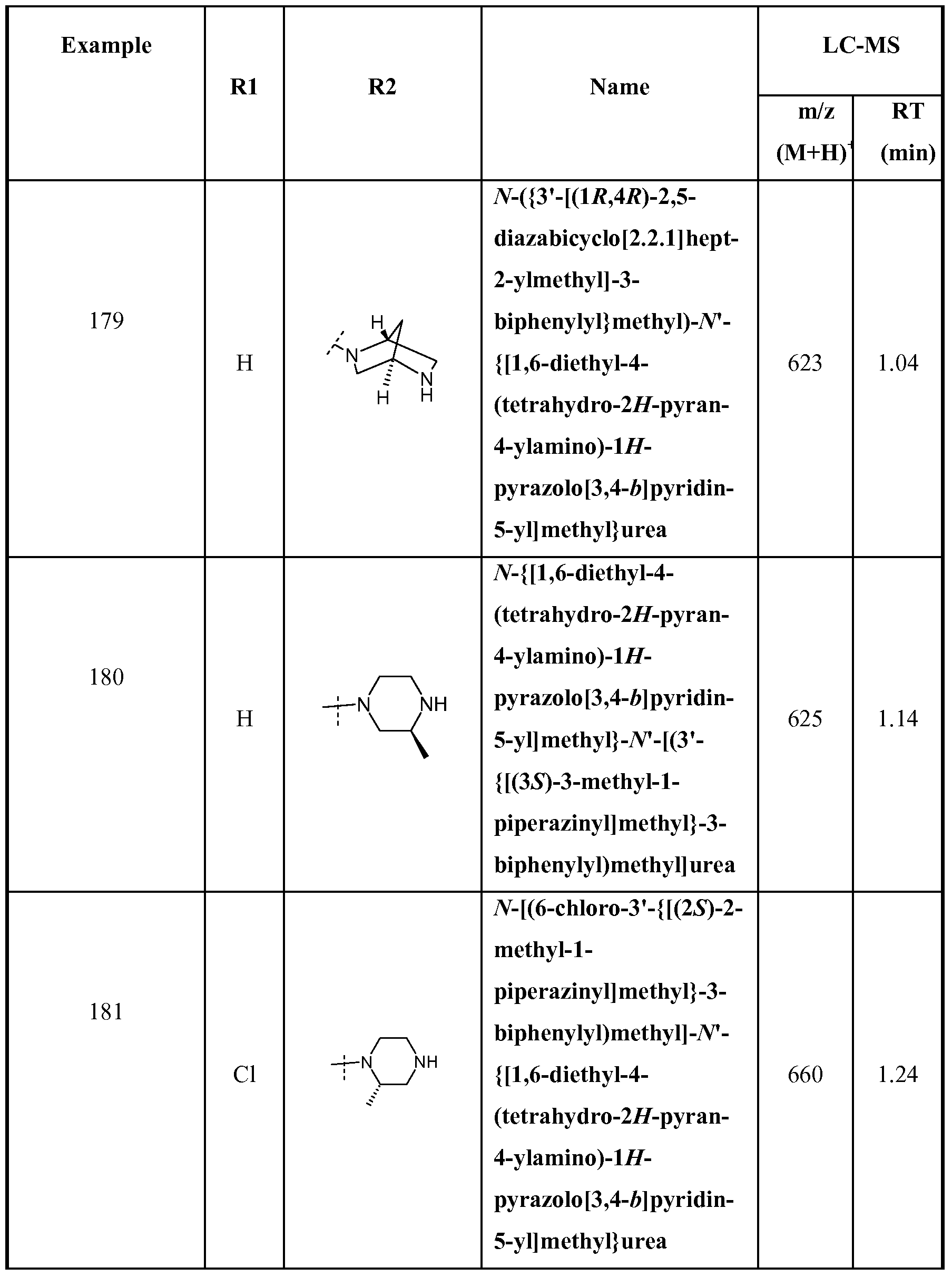 Figure imgf000153_0001