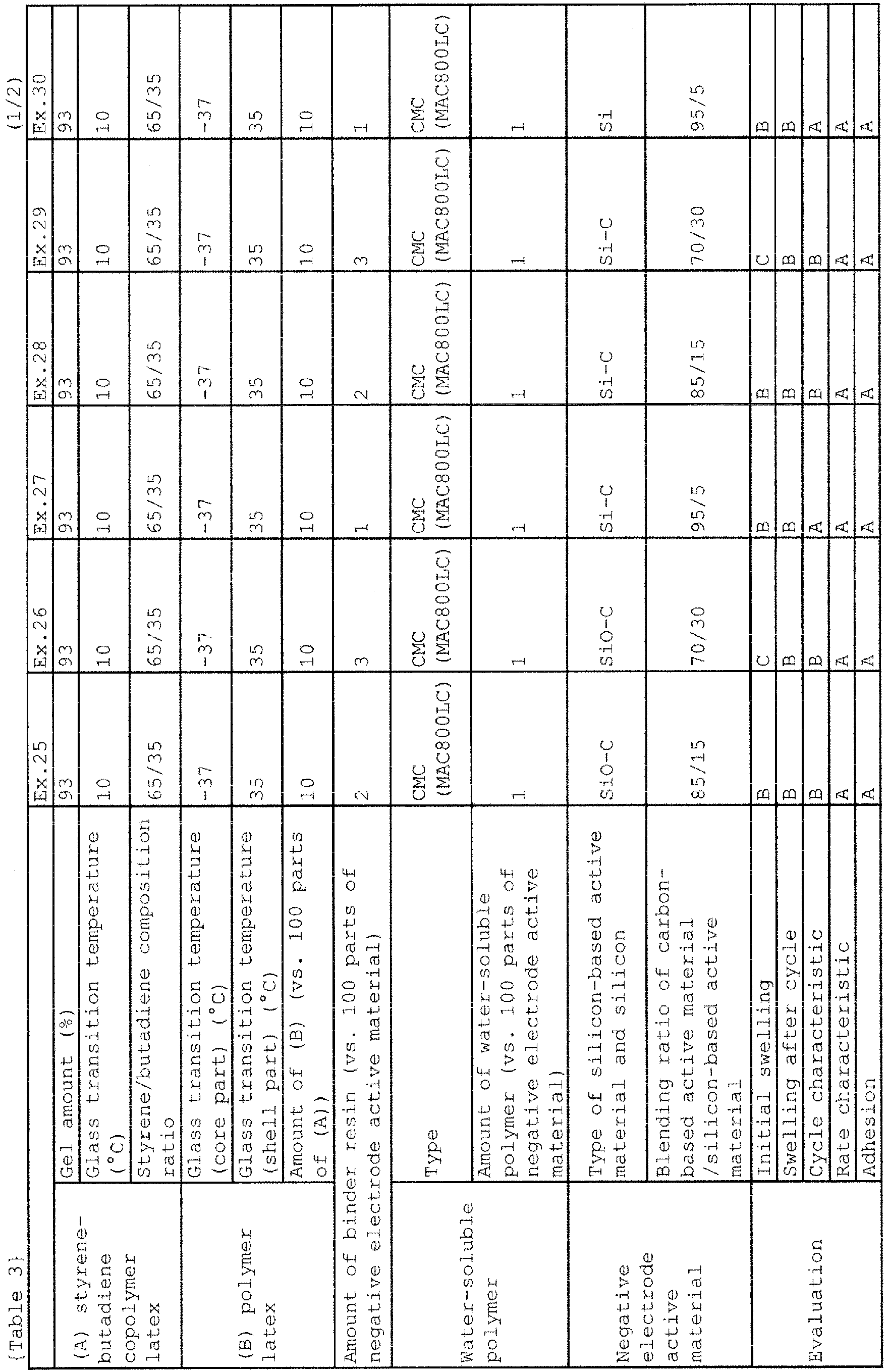 Figure imgb0010