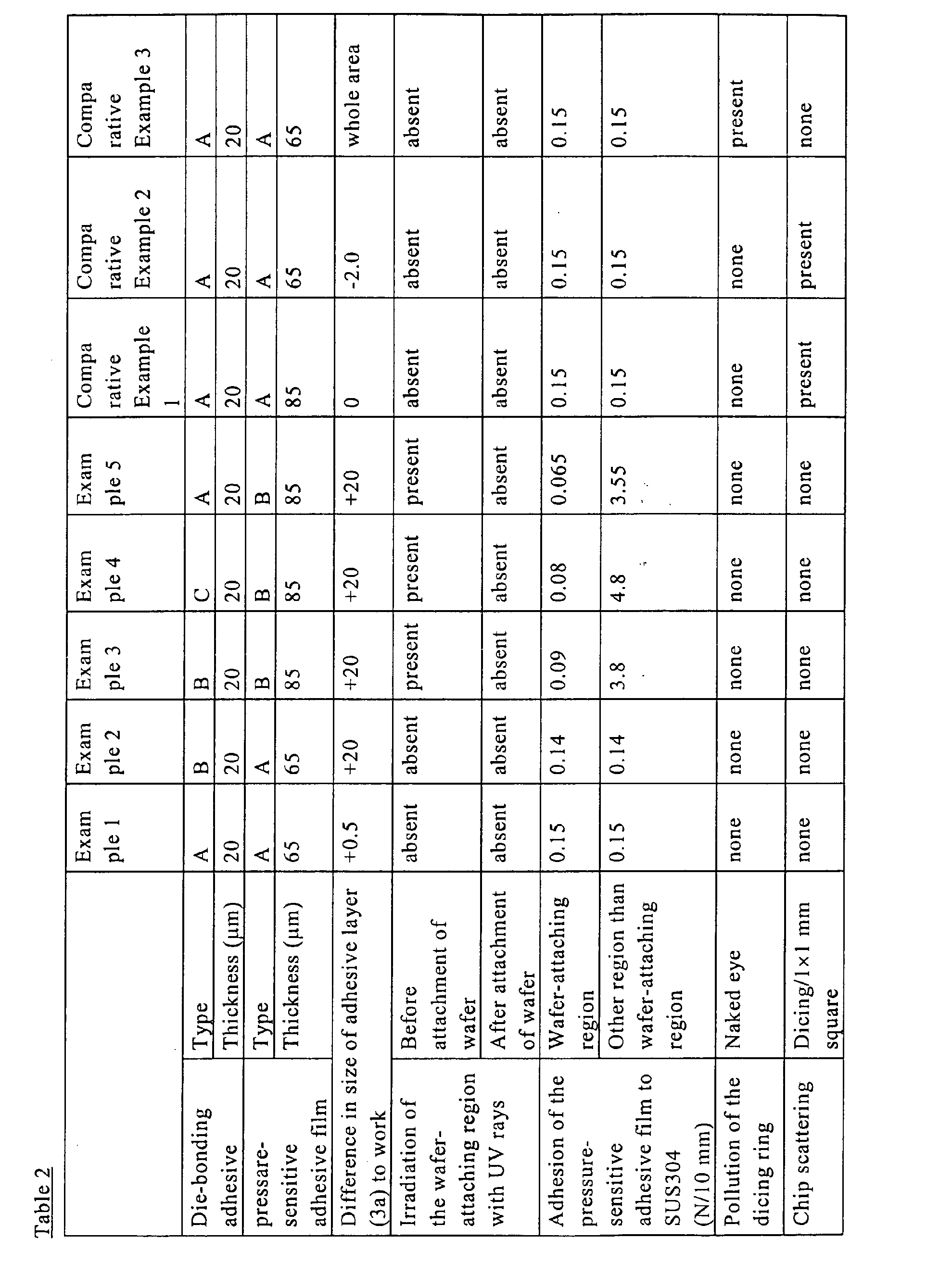 Figure 00240001
