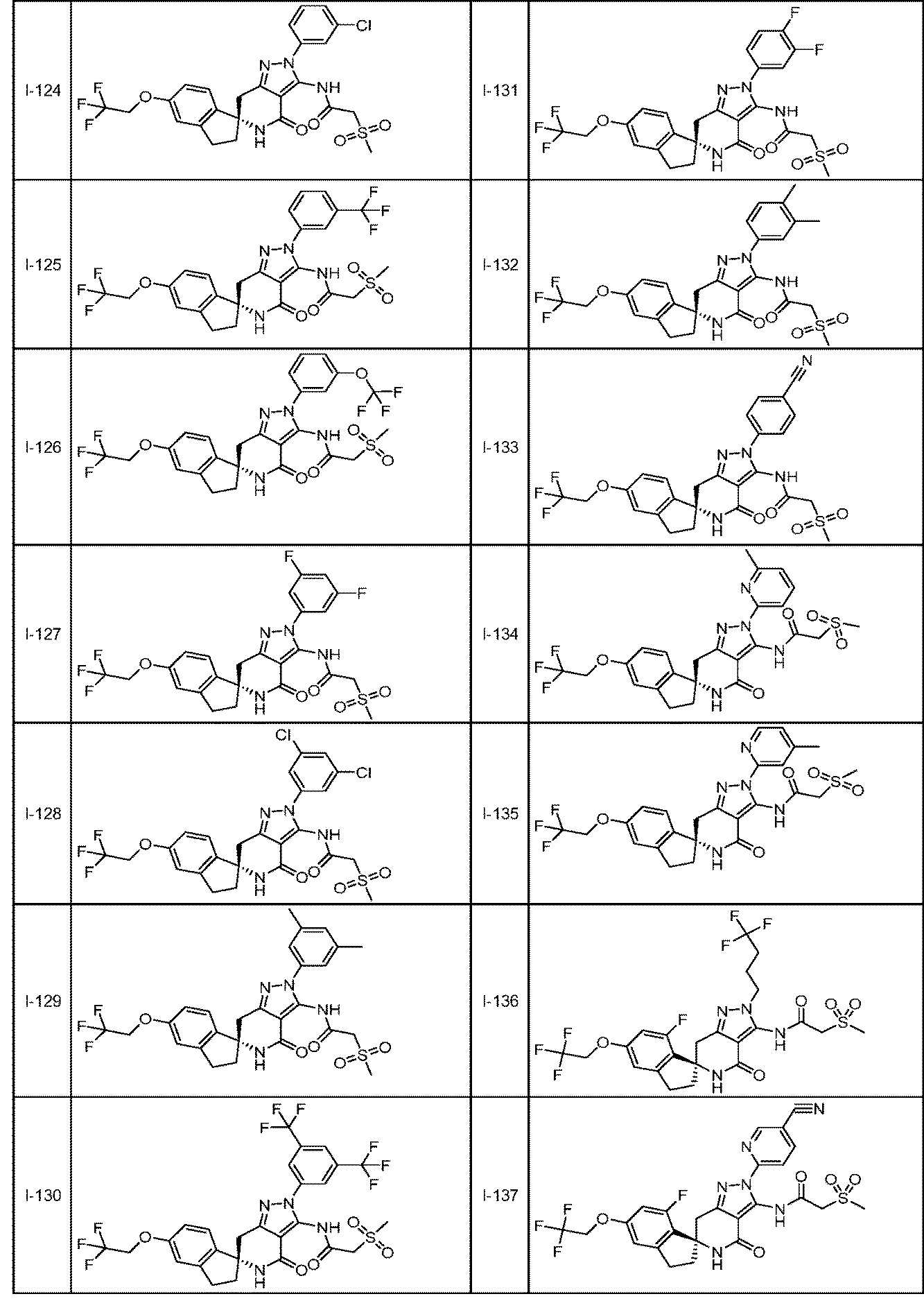 Figure JPOXMLDOC01-appb-T000096