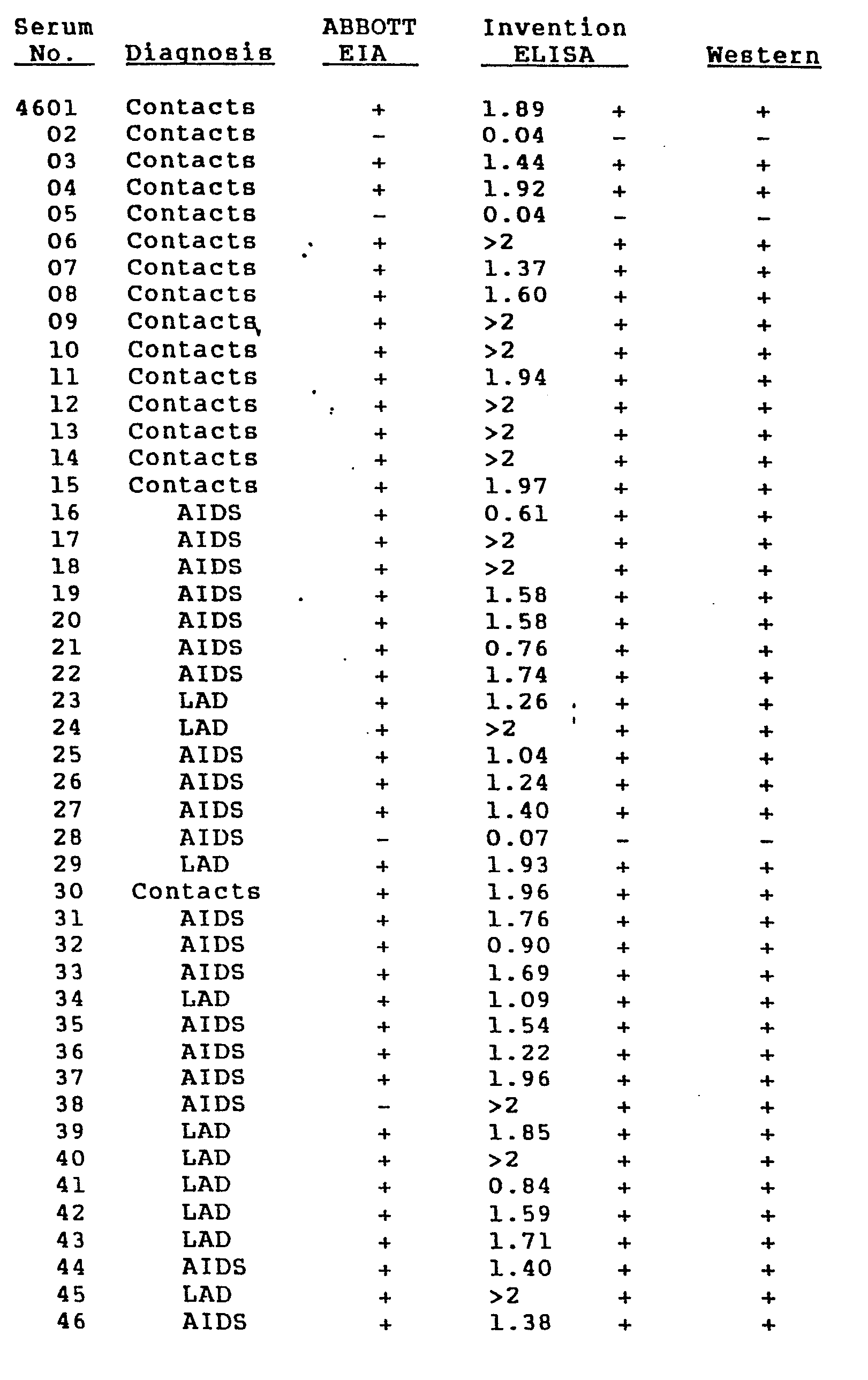 Figure imgb0006