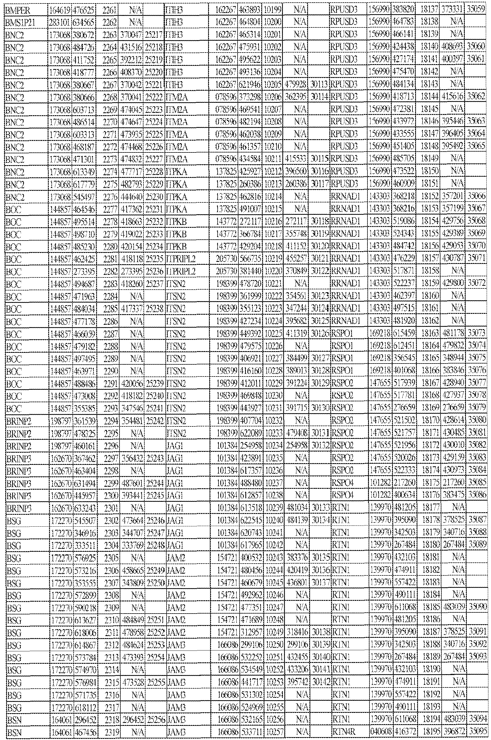 Figure imgb0180