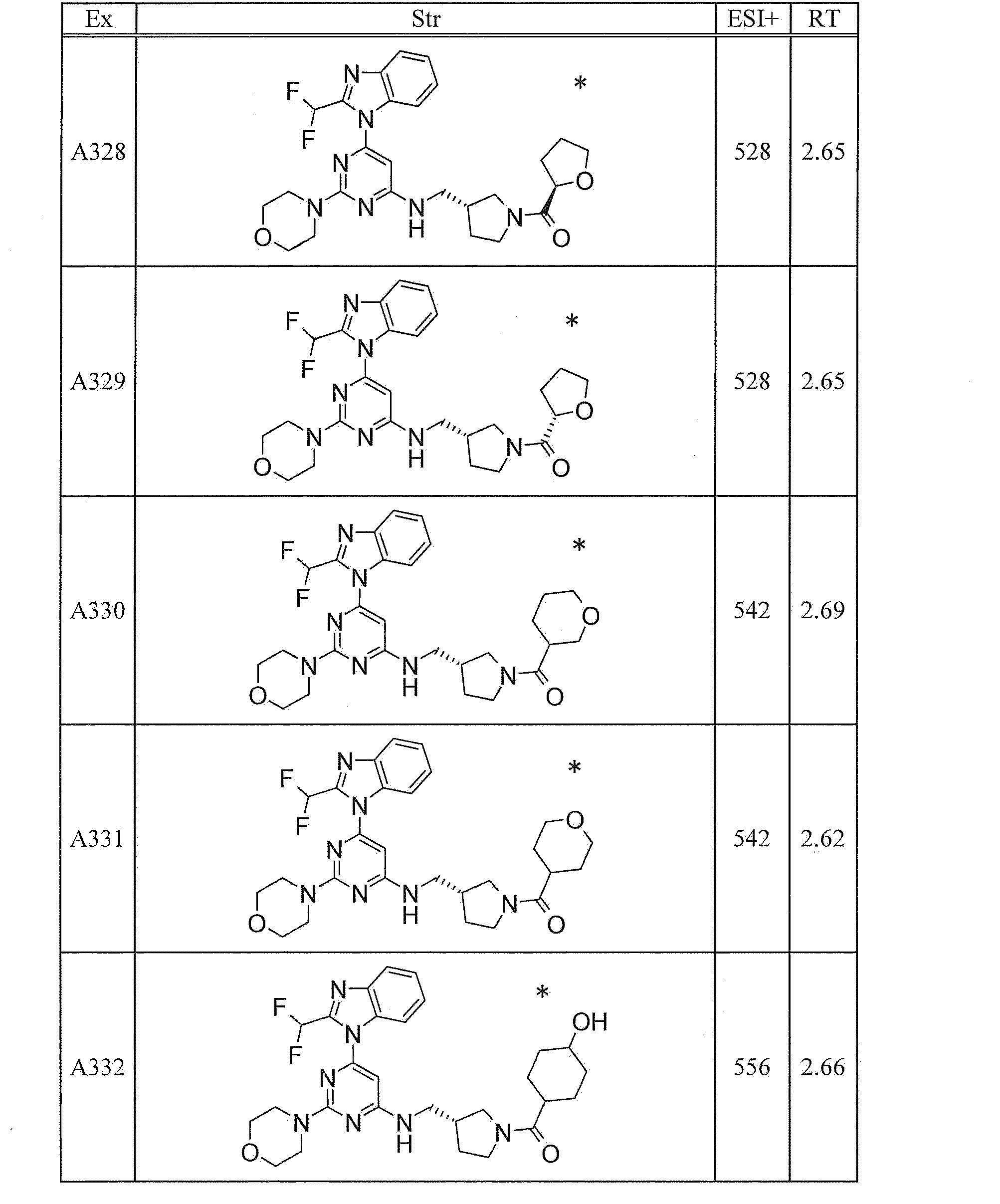 Figure JPOXMLDOC01-appb-T000240