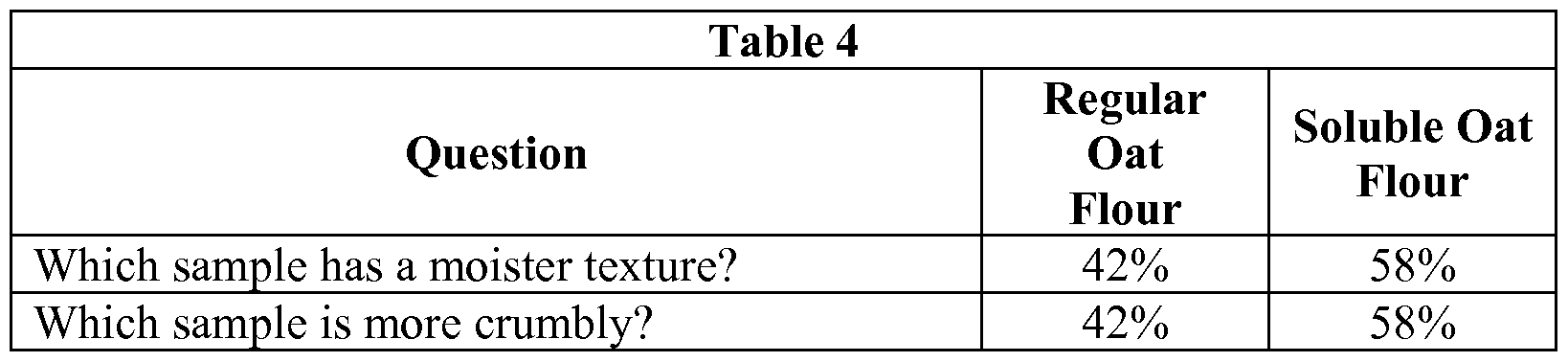 Figure imgf000022_0002