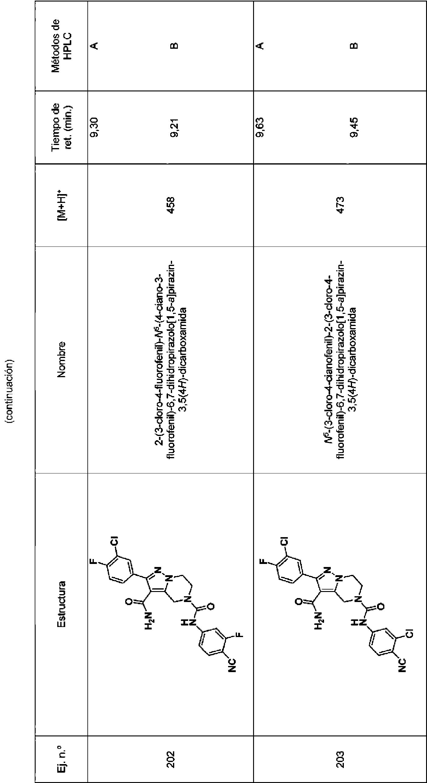 Figure imgf000089_0001