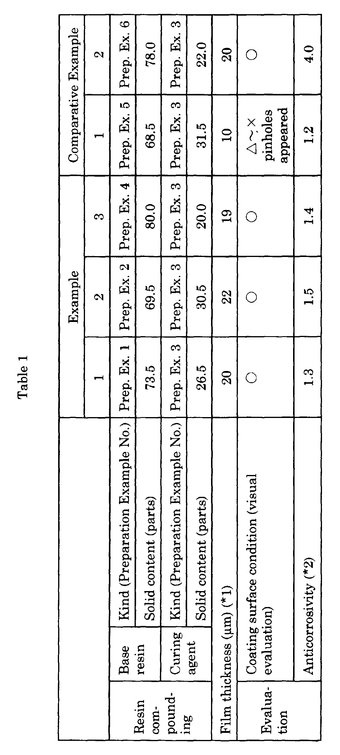 Figure 00190001