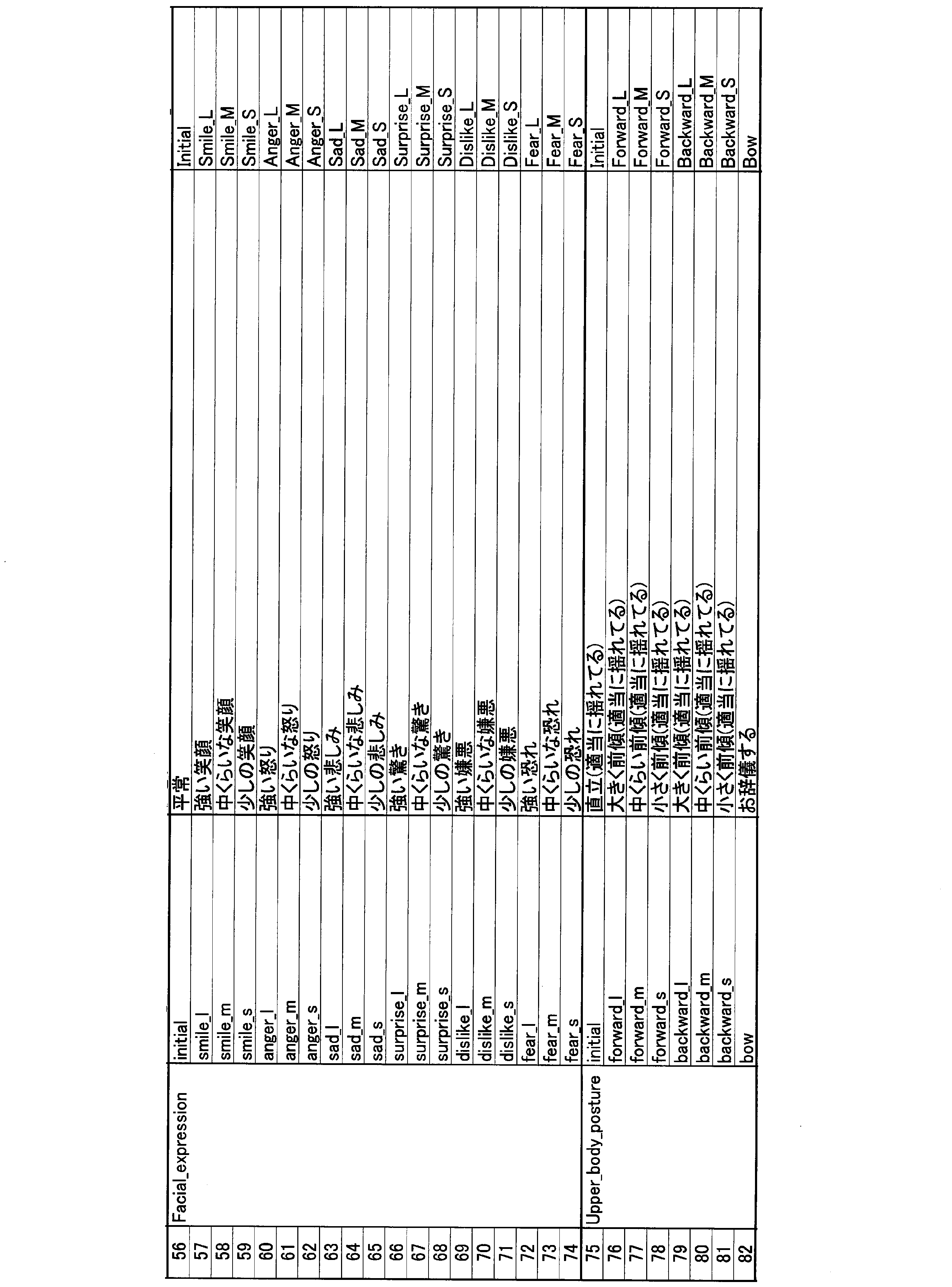 Figure JPOXMLDOC01-appb-T000035