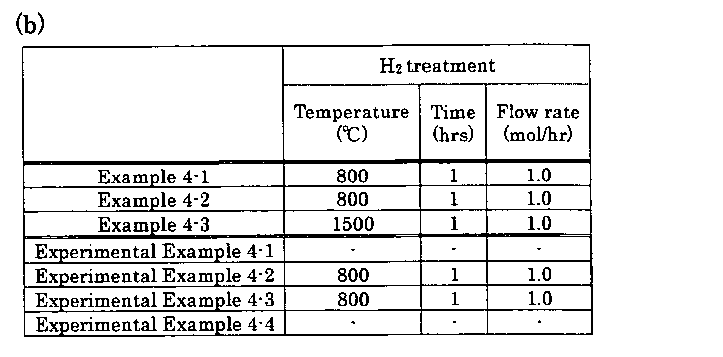 Figure 00390001