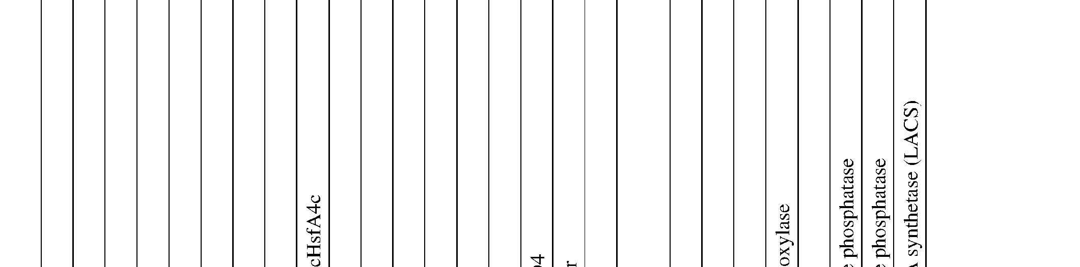 Figure imgf000121_0002