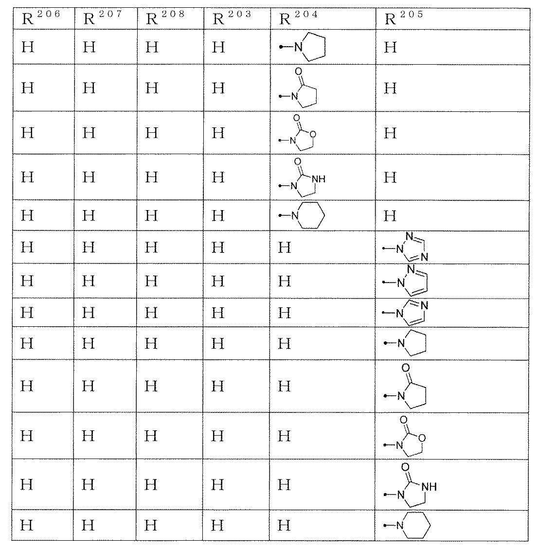 Figure JPOXMLDOC01-appb-T000053