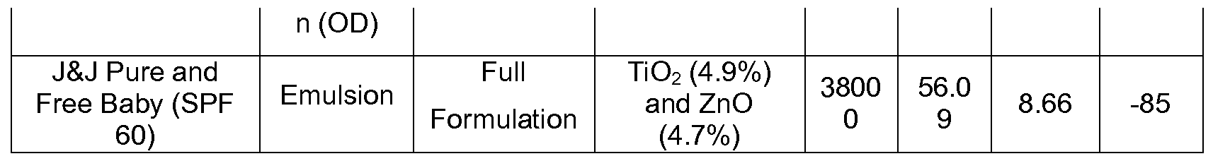 Figure imgf000035_0001