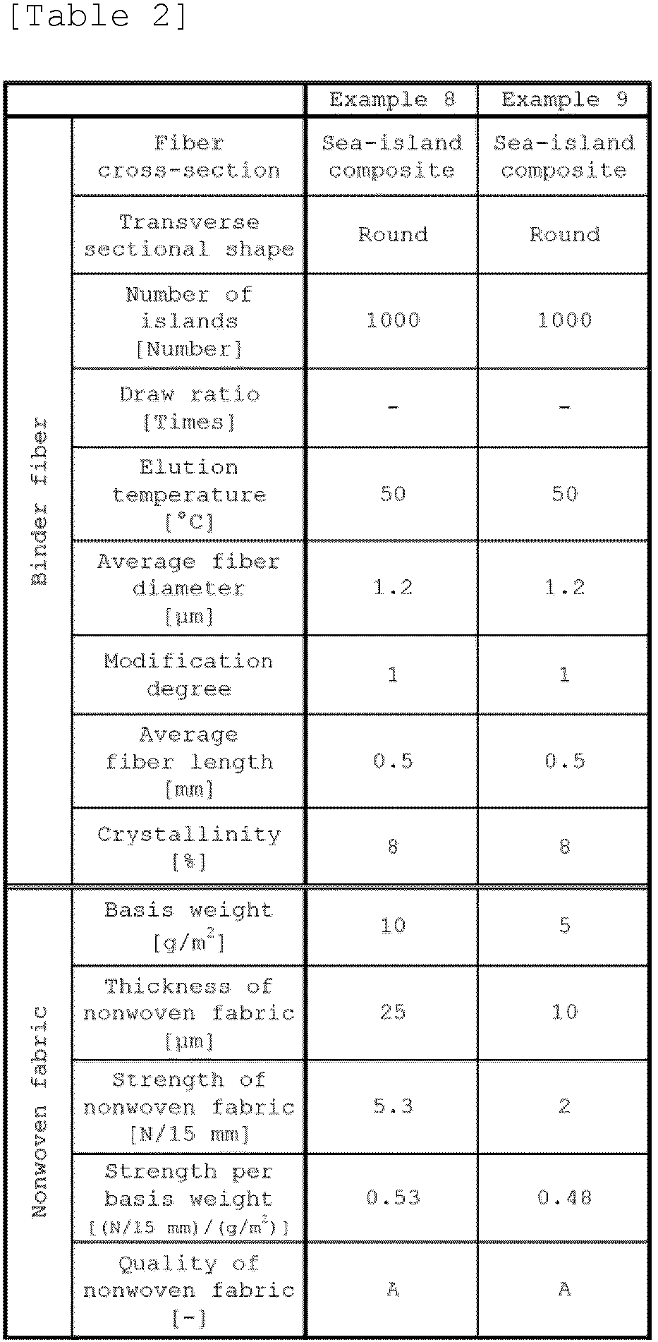 Figure imgb0005