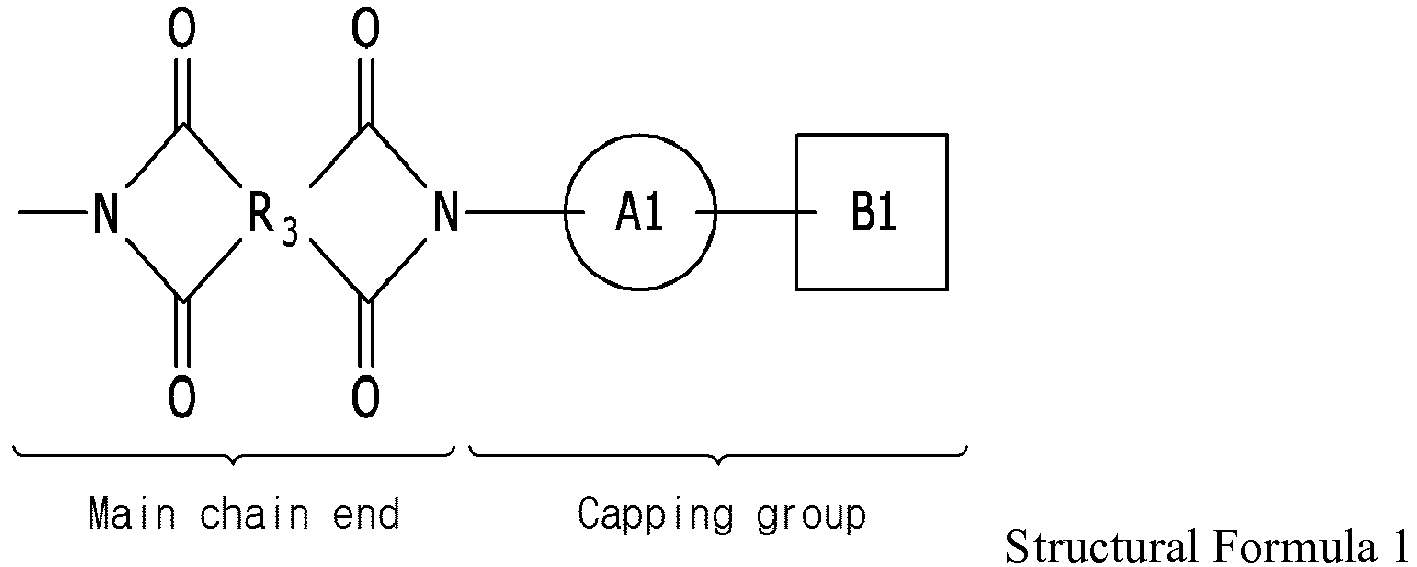 Figure imgb0119