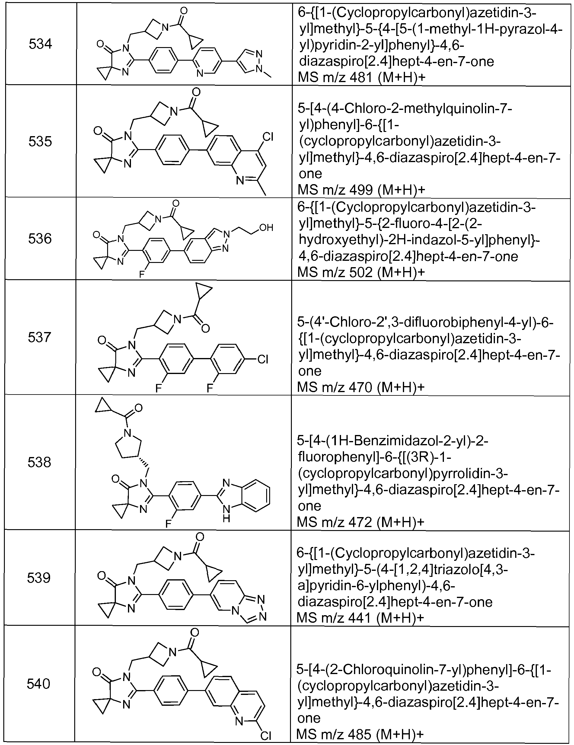 Figure imgb0784