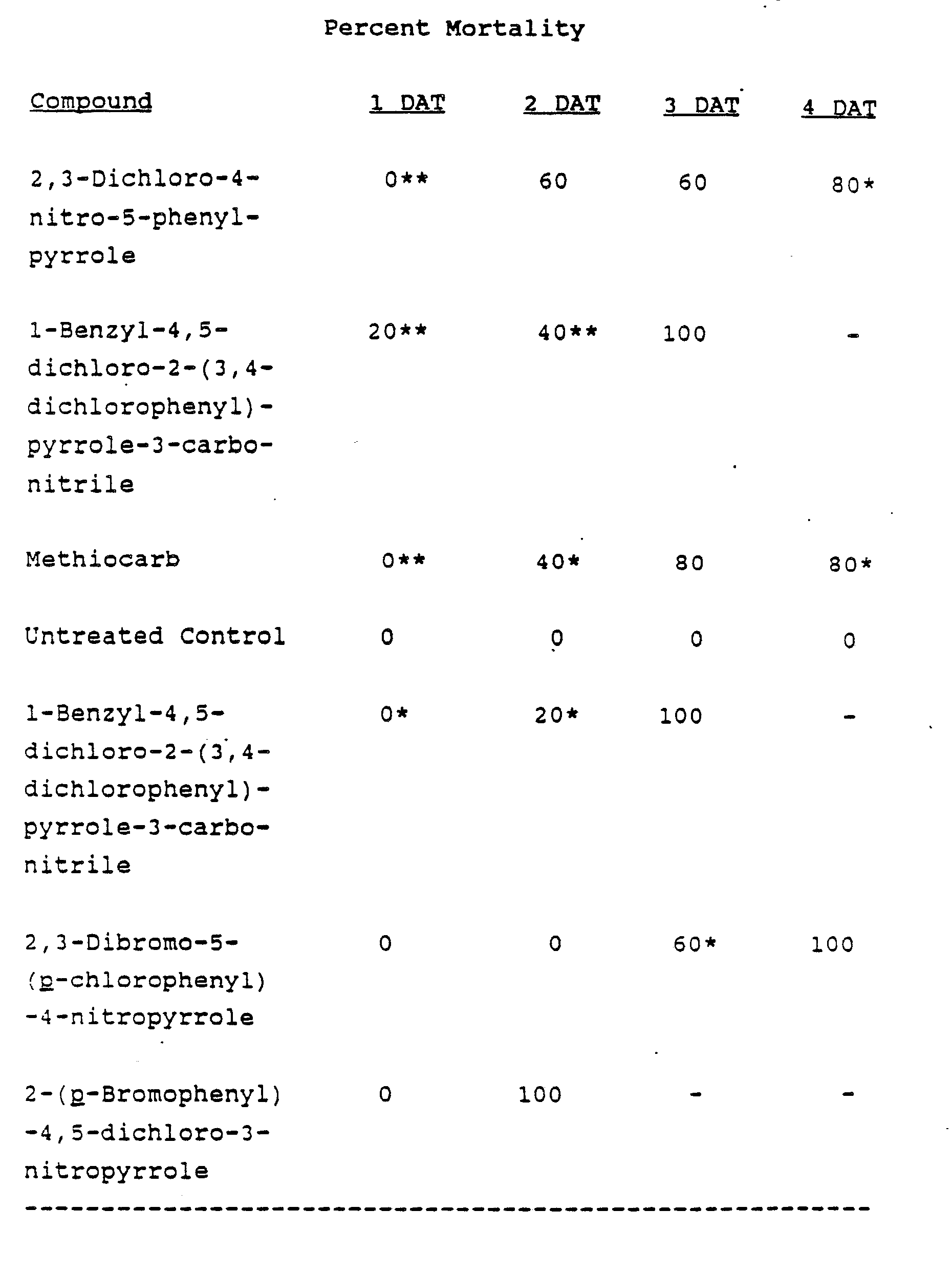 Figure imgb0091