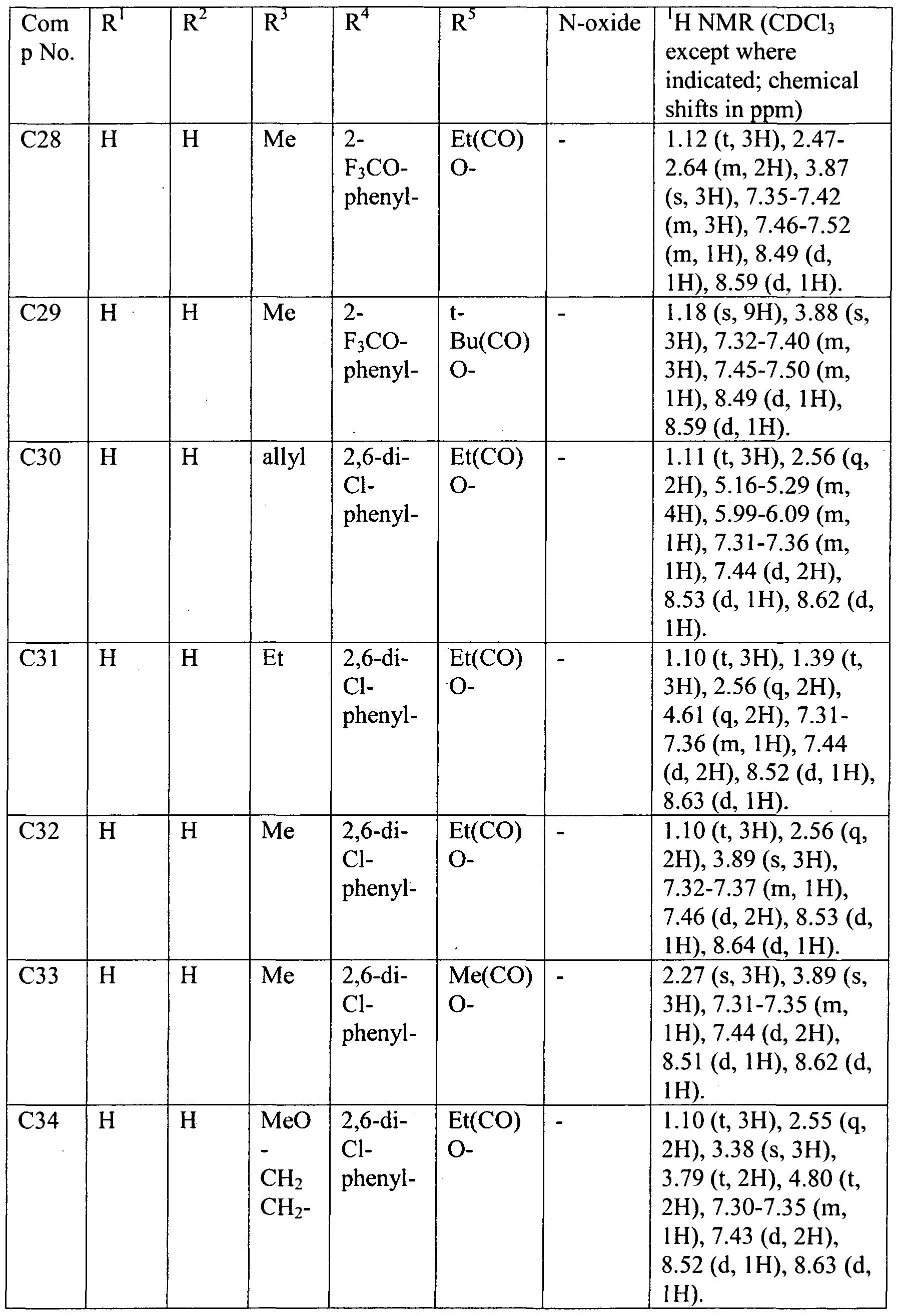 Figure imgf000081_0001