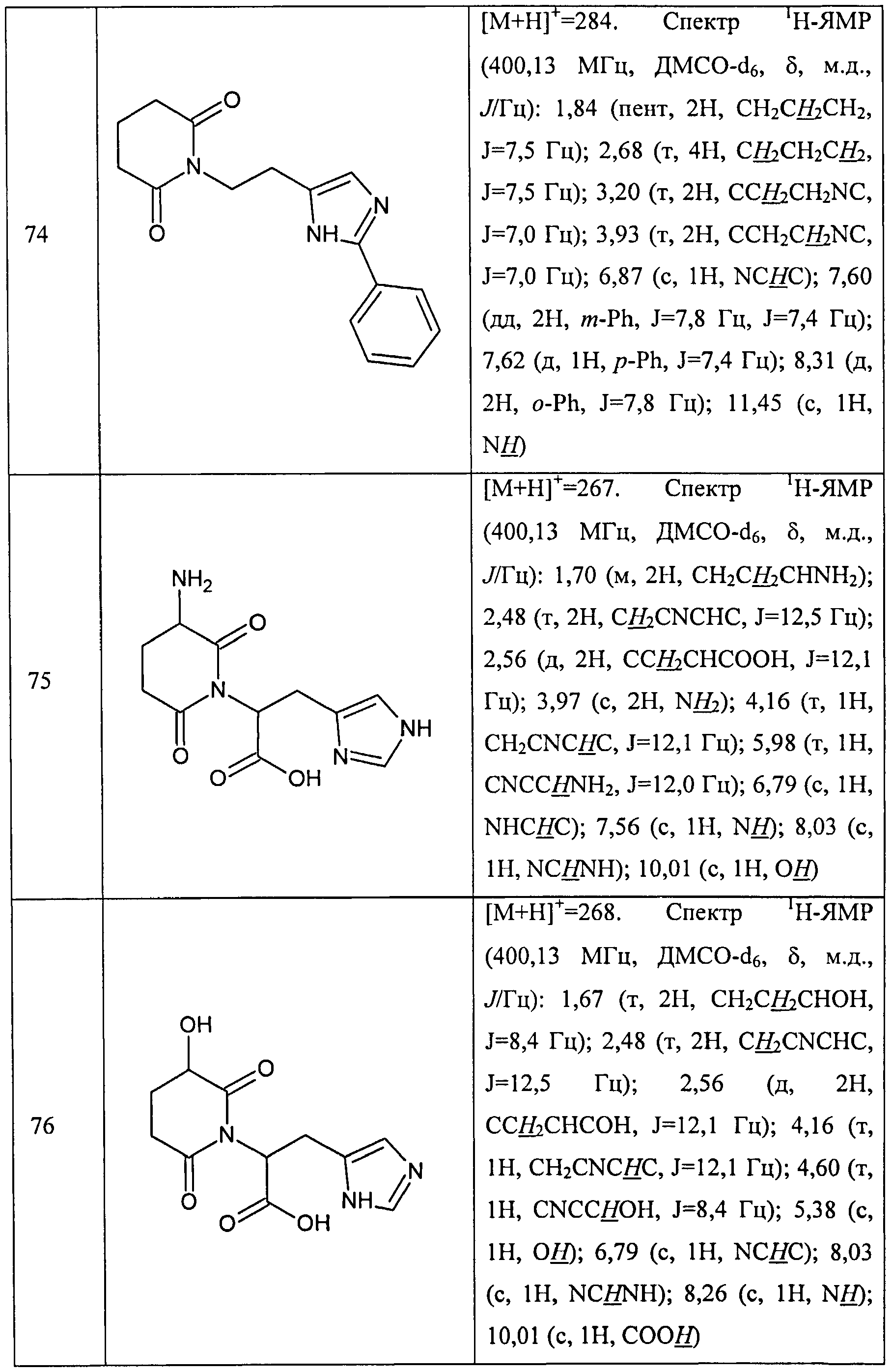 Figure imgf000076_0001