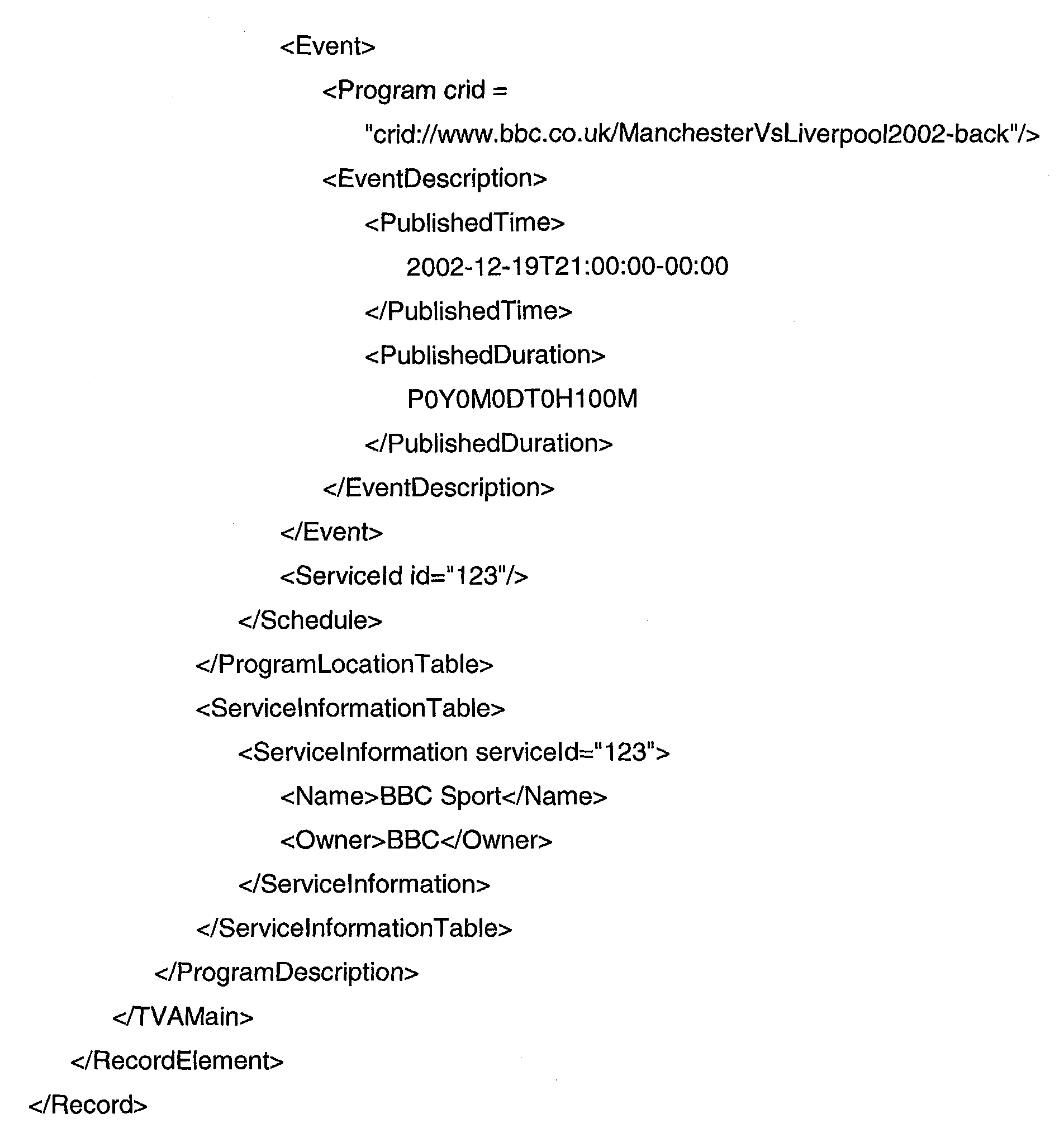Figure 00140001