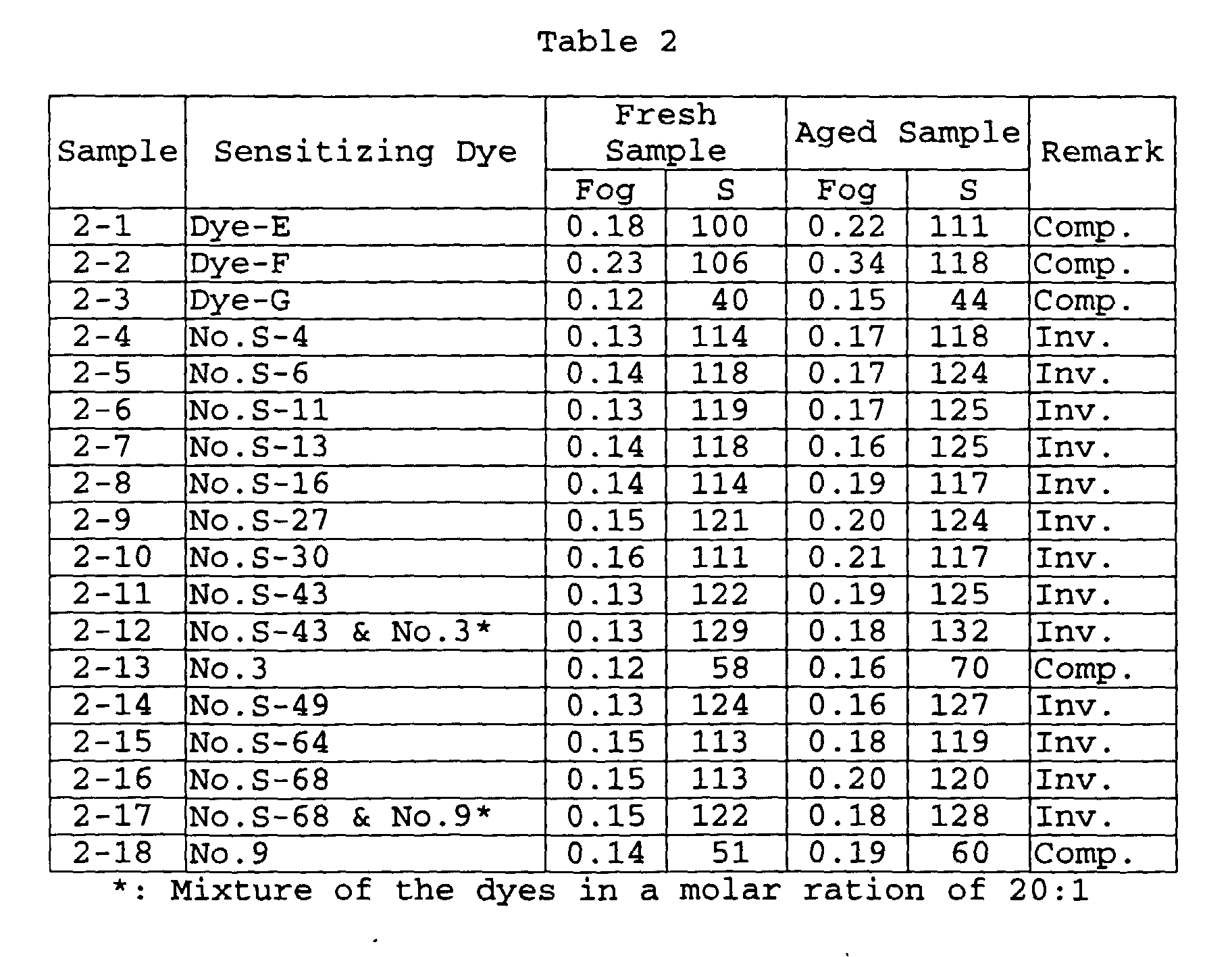 Figure 01370001