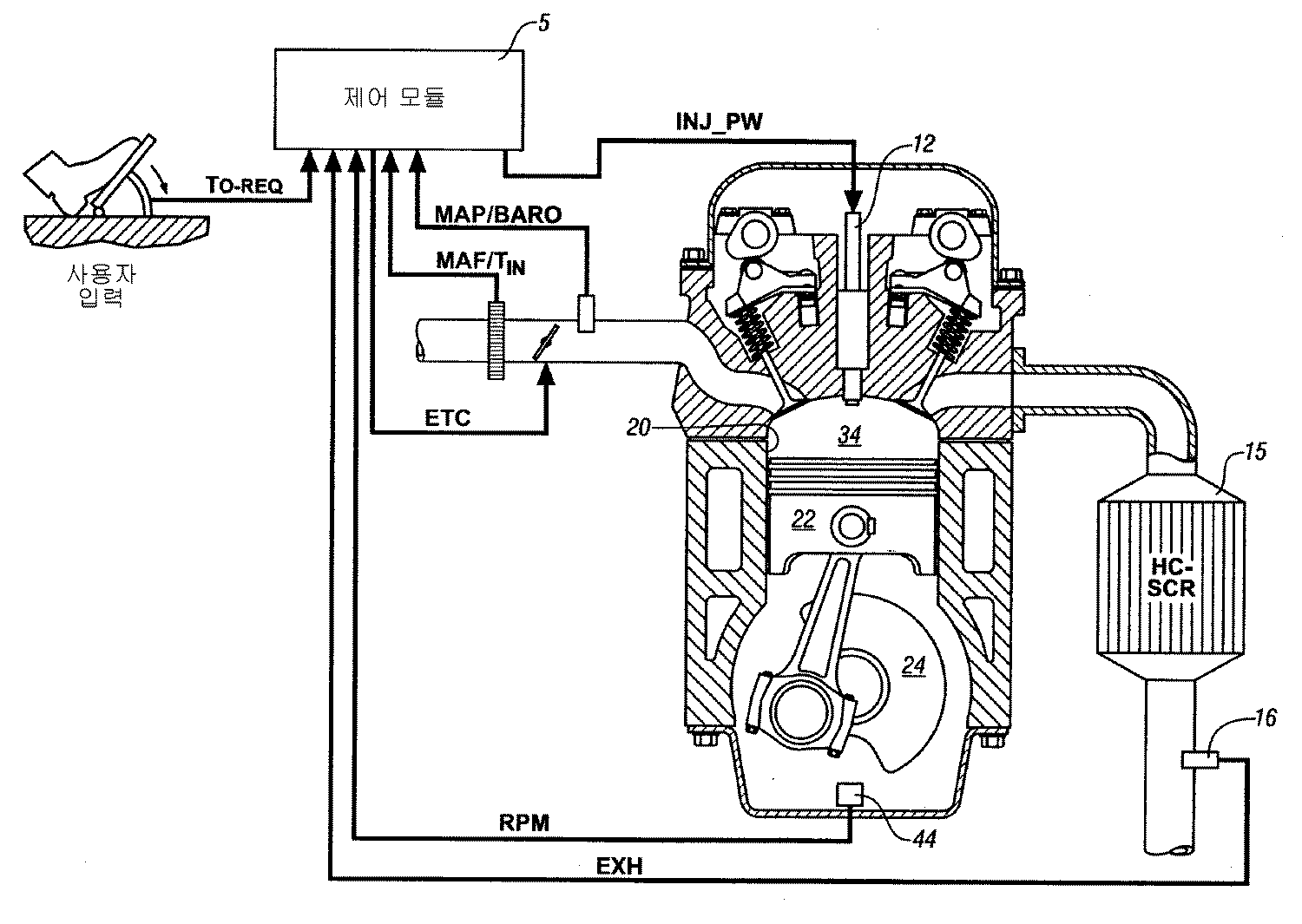 Figure P1020080040065