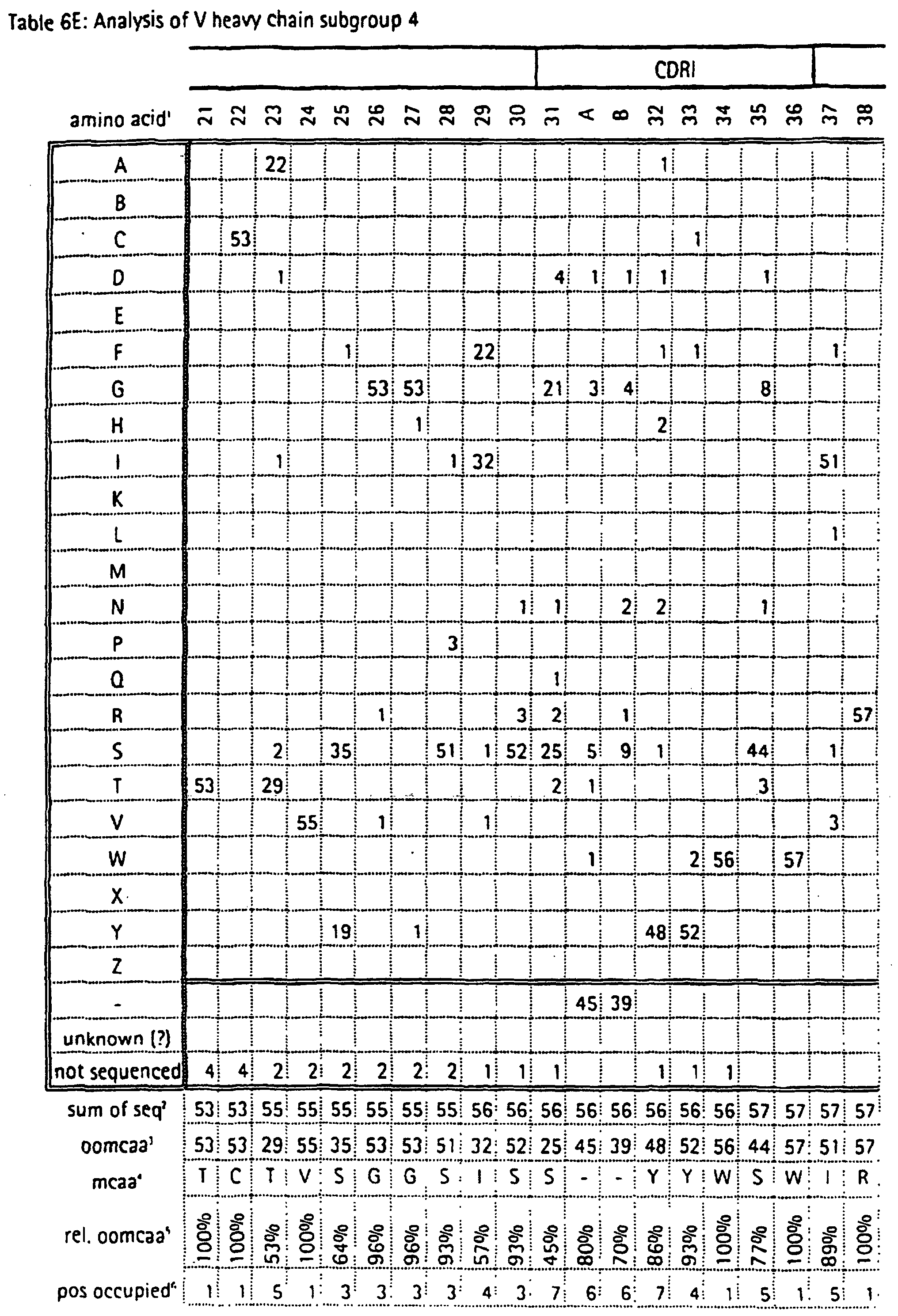 Figure 01740001