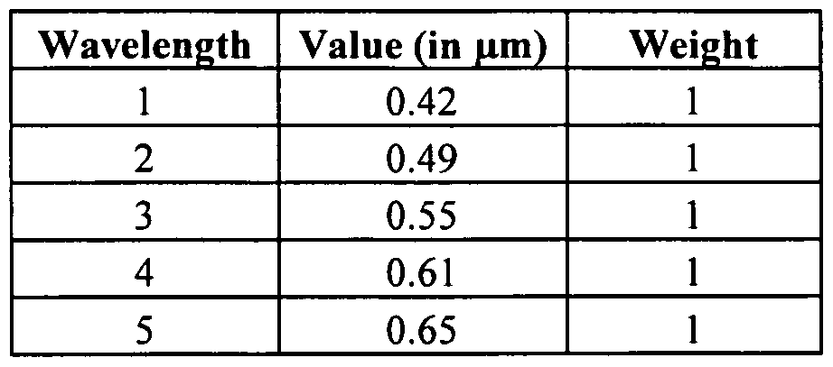 Figure imgf000040_0001