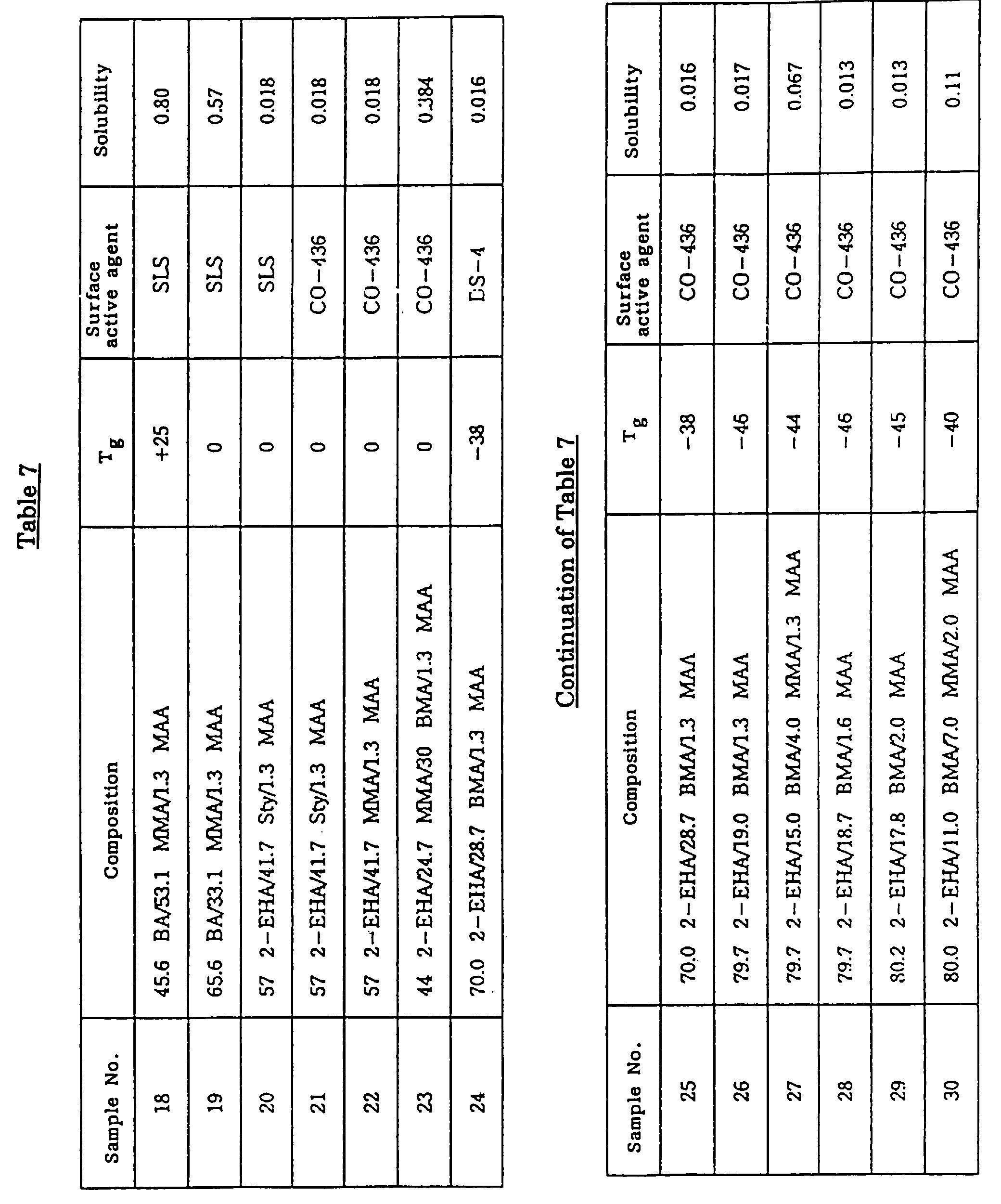 Figure imgb0010