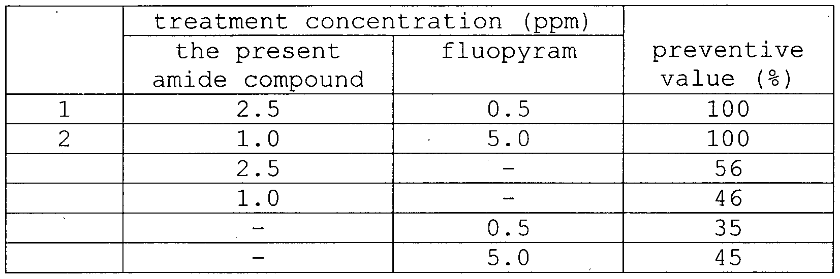 Figure imgf000034_0002
