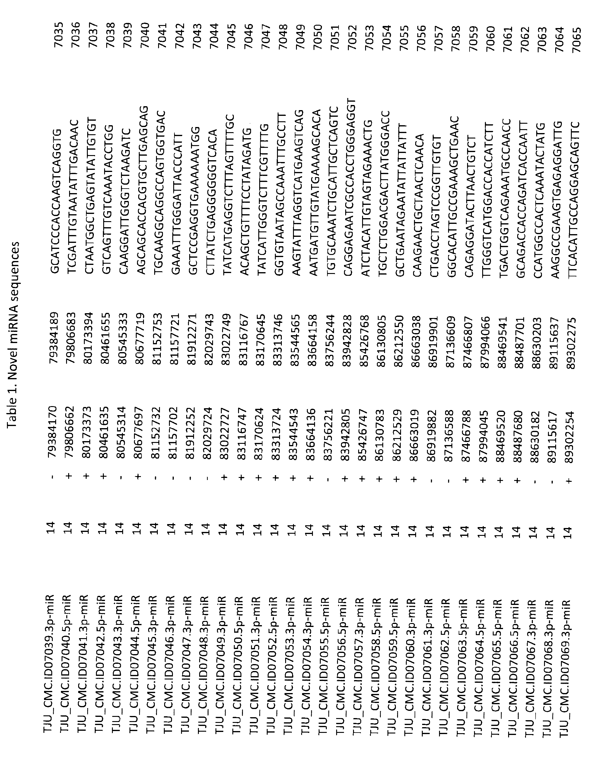 Figure imgf000752_0001