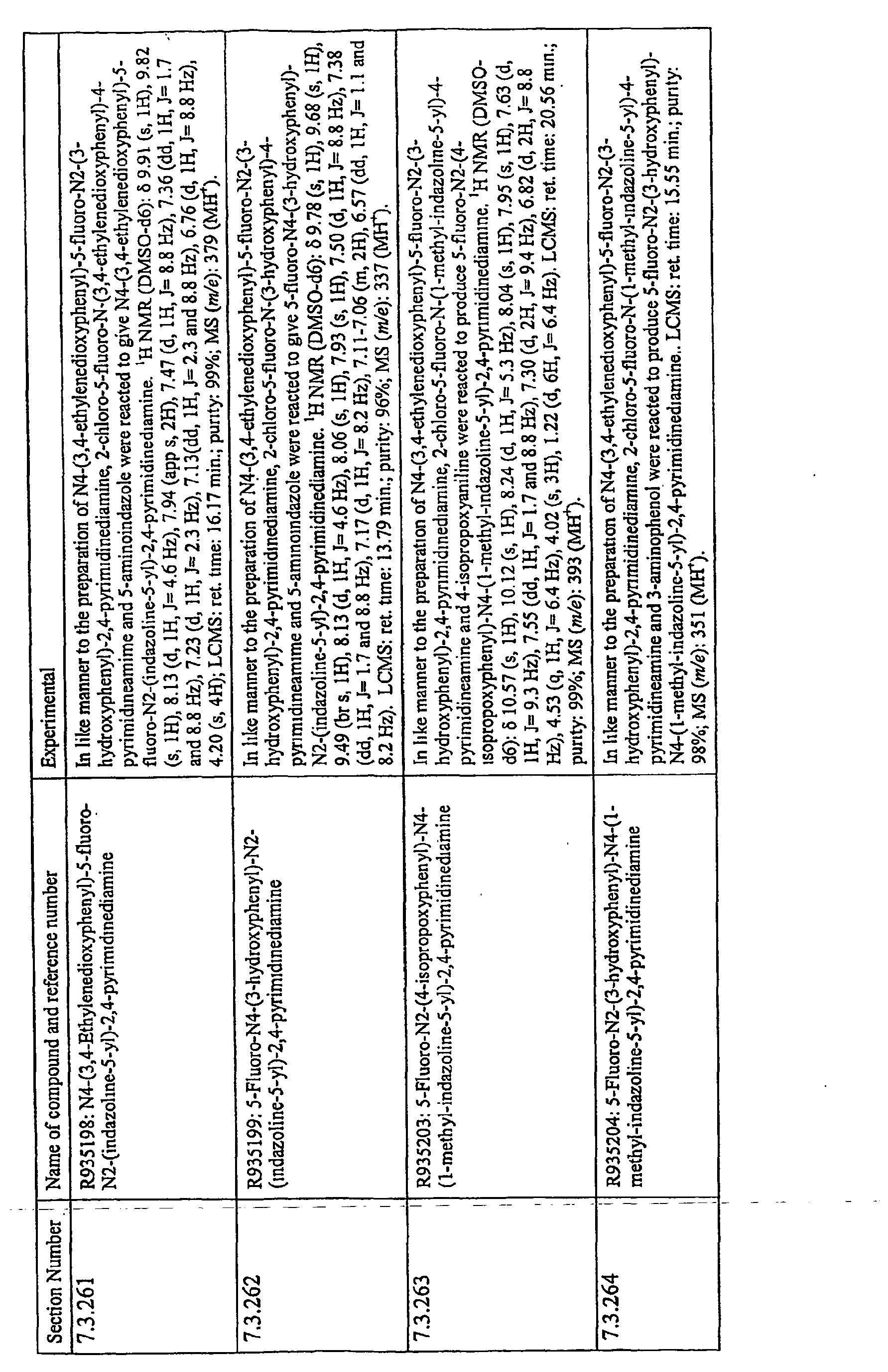 Figure imgb0174
