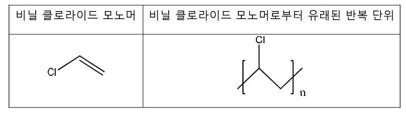 Figure pct00004