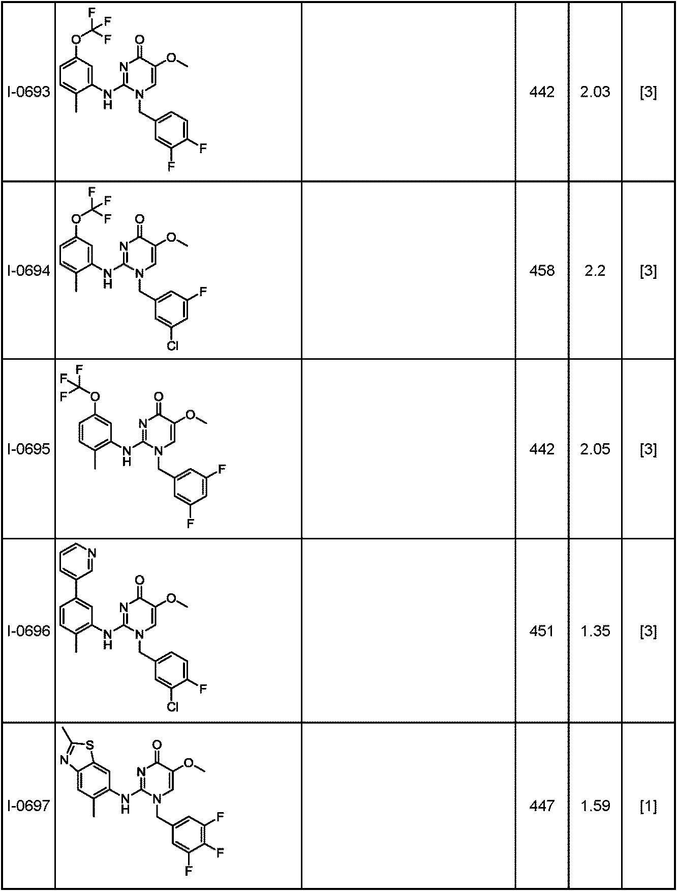 Figure JPOXMLDOC01-appb-T000289
