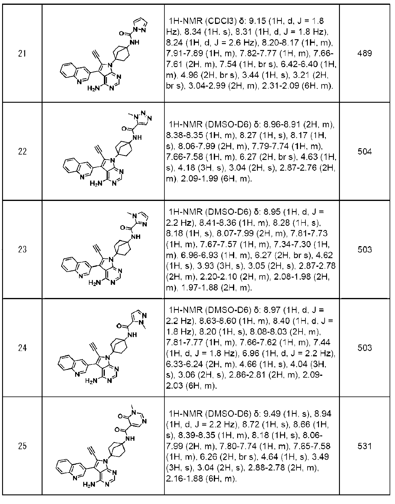 Figure JPOXMLDOC01-appb-I000016