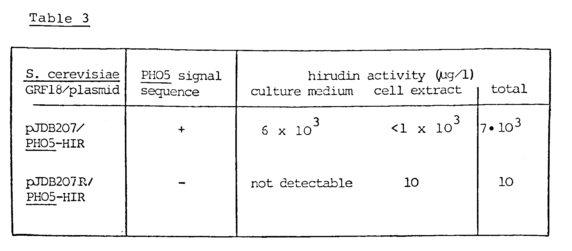 Figure imgb0033