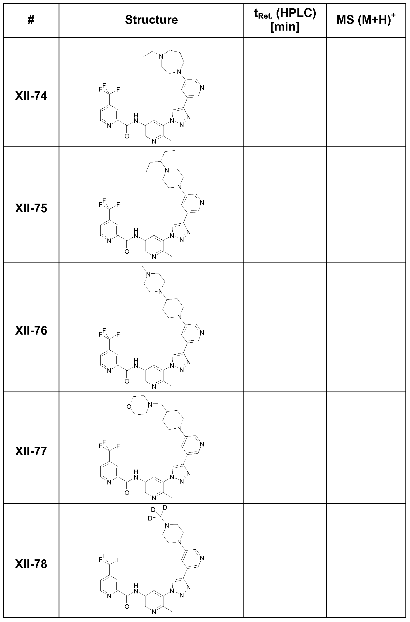Figure imgf000120_0001