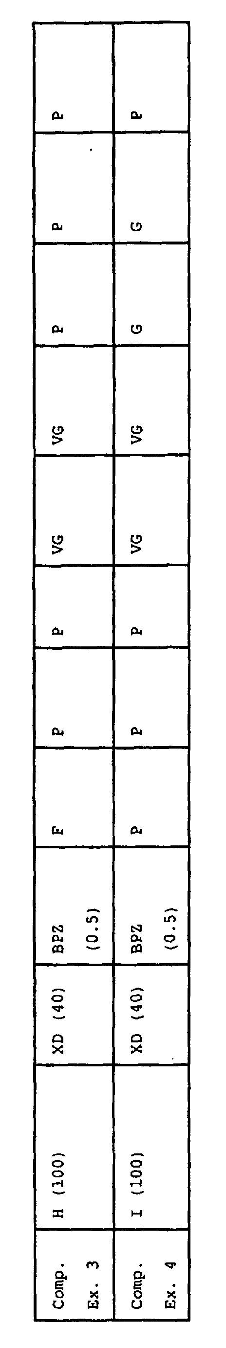 Figure 00560001