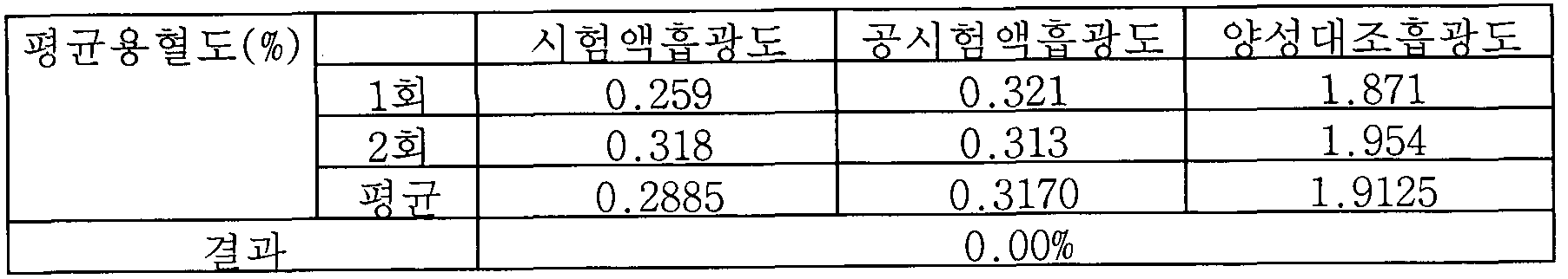 Figure imgf000020_0001