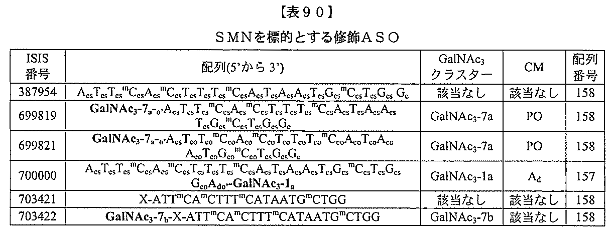 Figure 2022017514000411
