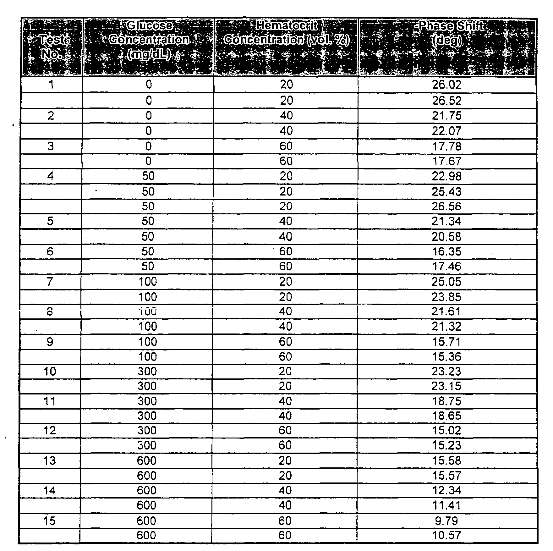 Figure 00090001