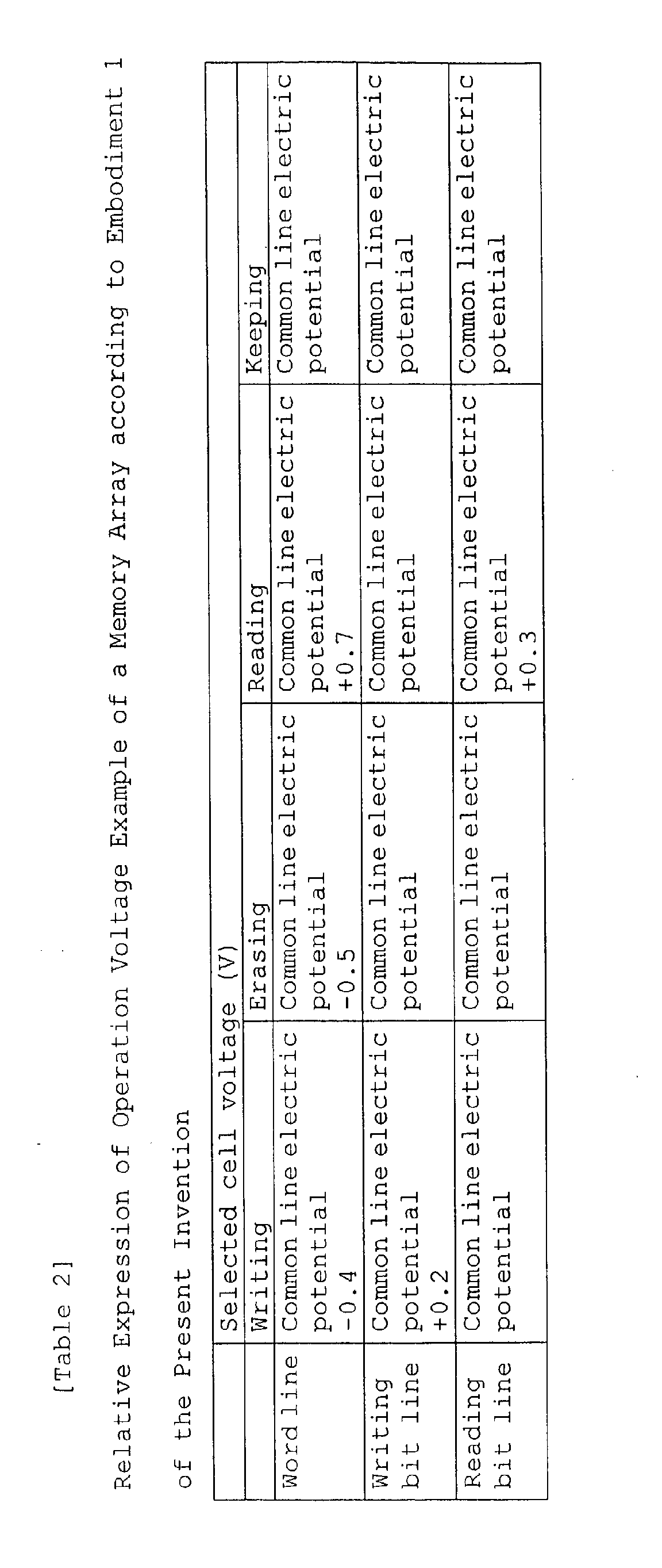 Figure 00340001