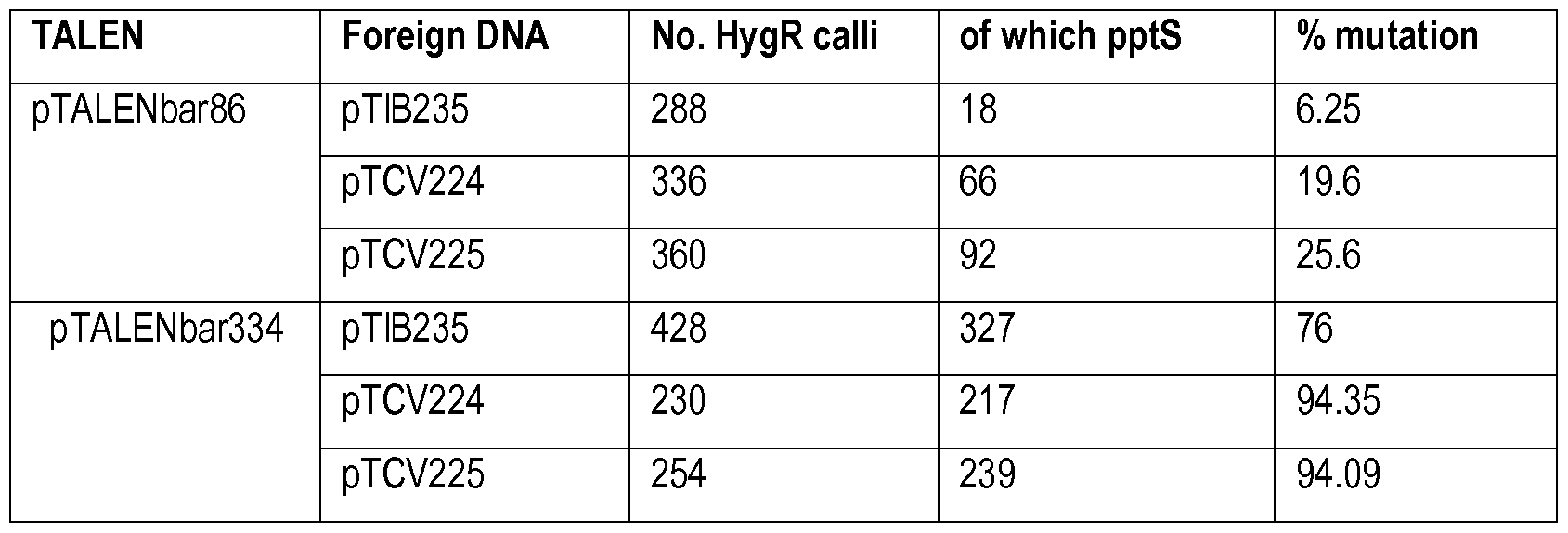 Figure imgf000033_0001