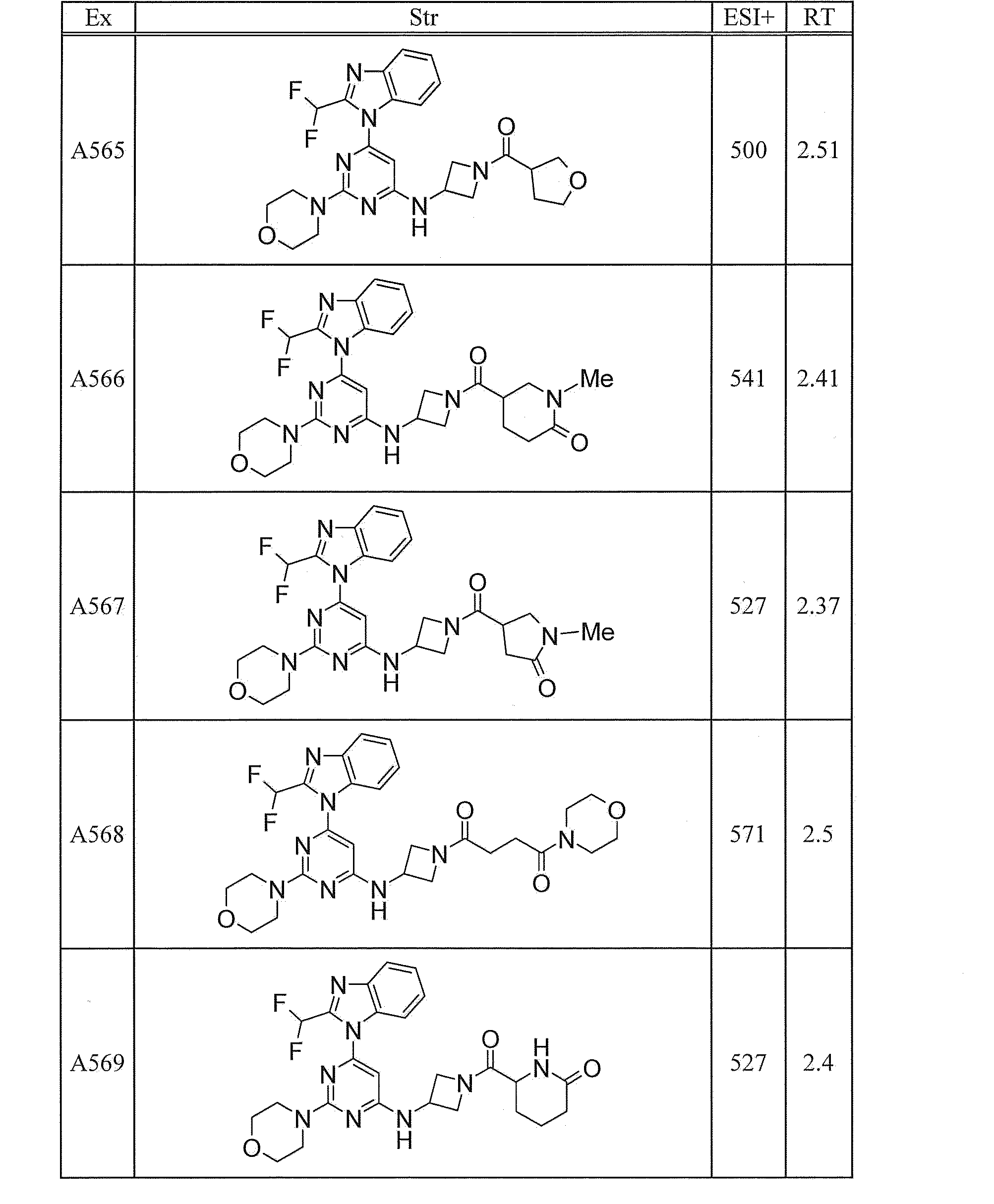 Figure JPOXMLDOC01-appb-T000289