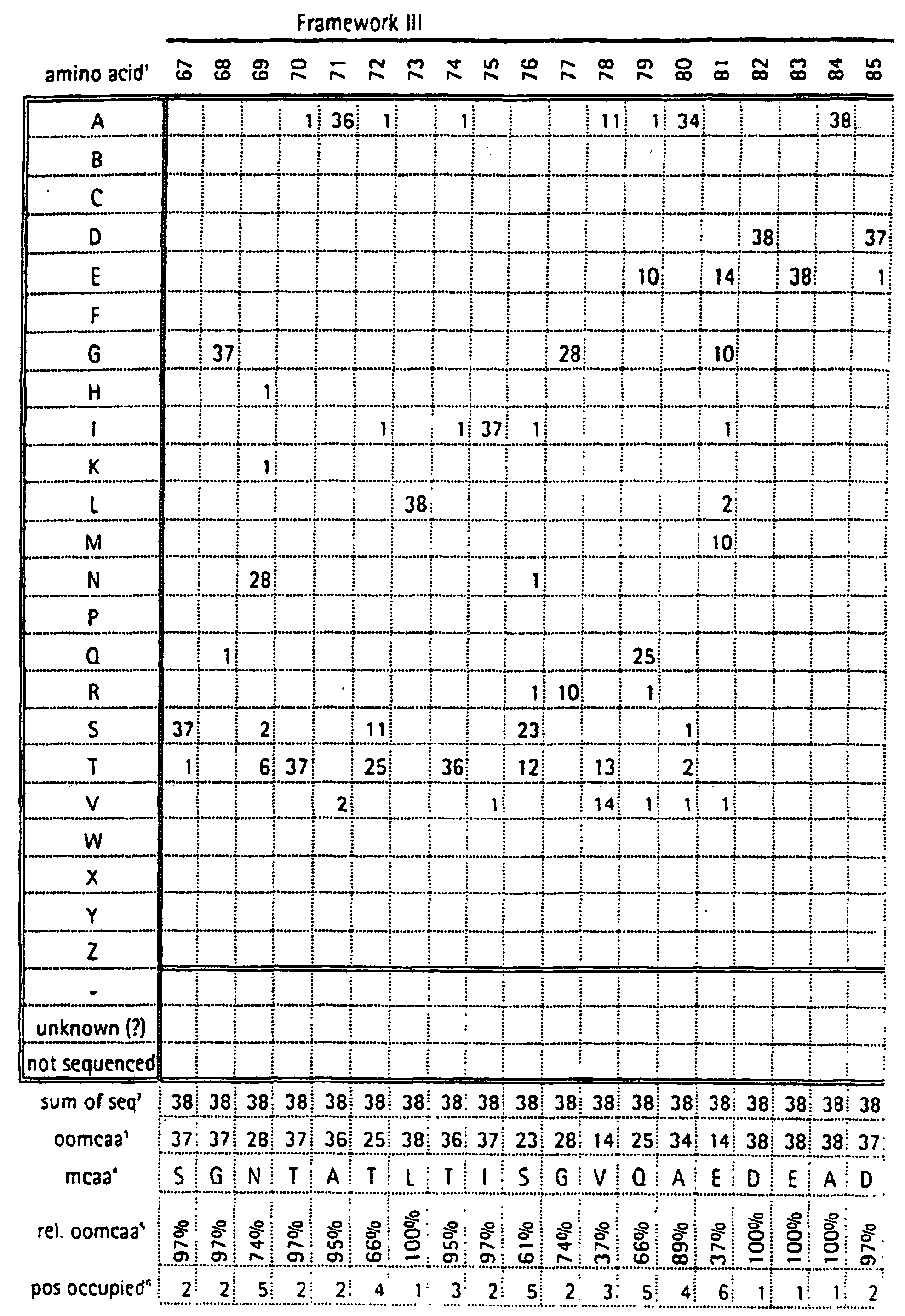 Figure 01400001