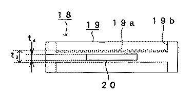 Figure 2006150902
