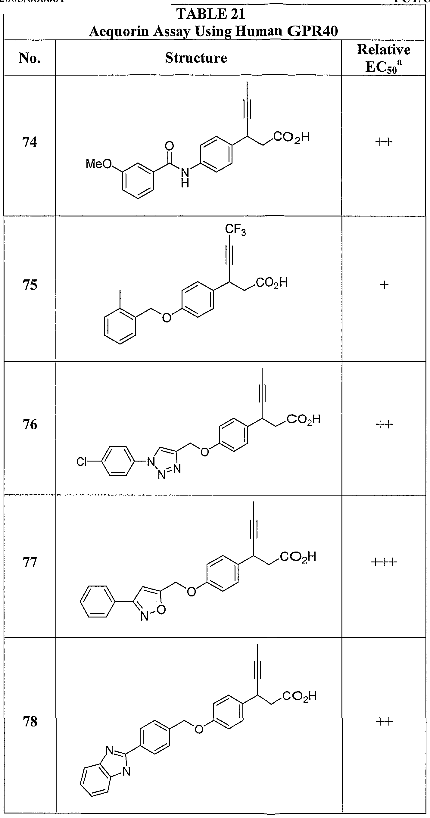 Figure imgf000147_0001